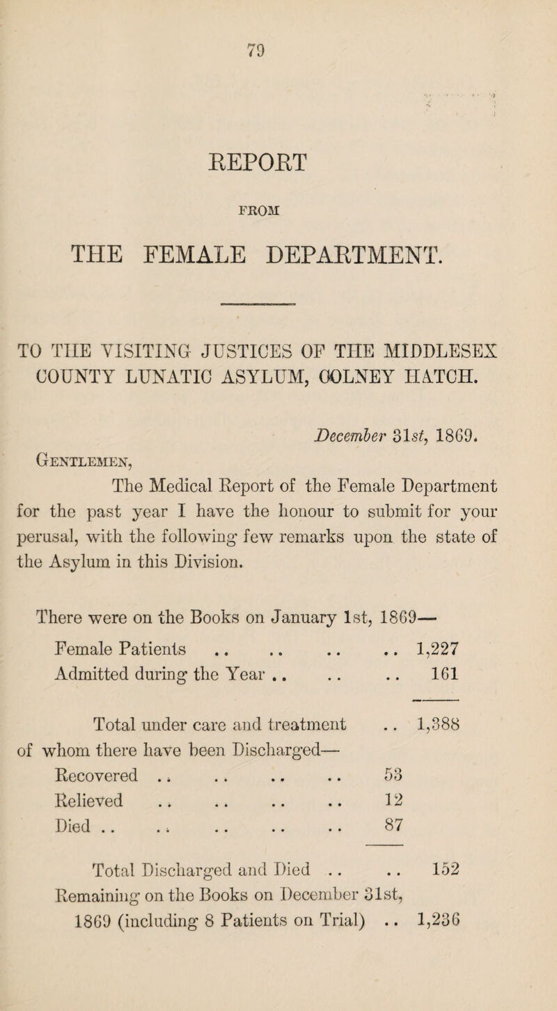 REPOET FROM THE FEMALE DEPARTMENT. TO TIIE VISITING JUSTICES OF THE MIDDLESEX COUNTY LUNATIC ASYLUM, OOLNEY HATCH. December 31 st, 1869. Gentlemen, The Medical Report of the Female Department for the past year I have the honour to submit for your perusal, with the following few remarks upon the state of the Asylum in this Division. There were on the Books on January 1st, 1869— Female Patients • • 1,227 Admitted during the Year .. • • 161 Total under care and treatment whom there have been Discharged— • • 1,388 Recovered .. 53 Relieved 12 Died «» «« *• •• •• 87 Total Discharged and Died .. .. 152 Remaining on the Books on December 31st, 1869 (including 8 Patients on Trial) .. 1,236