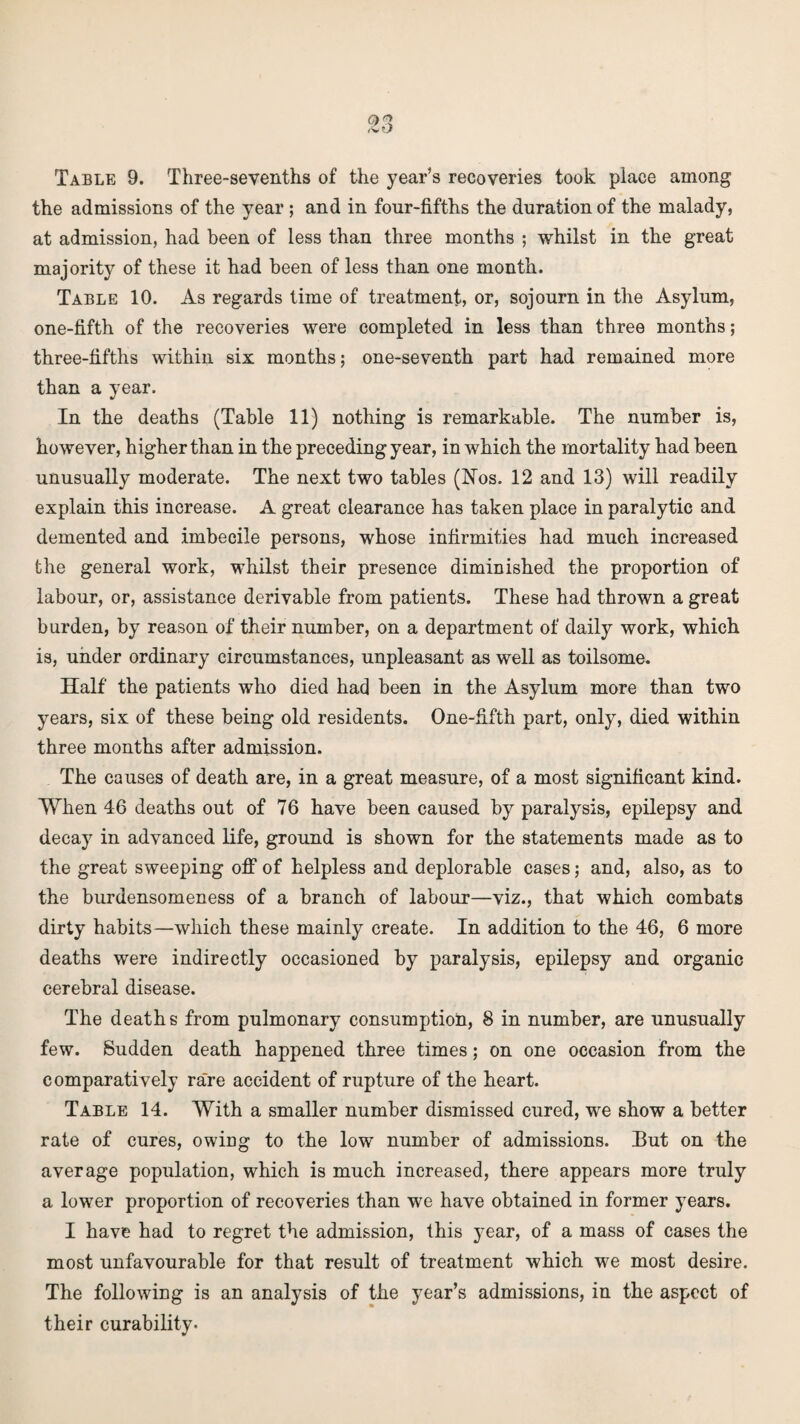 O'•> (<* o Table 9. Three-sevenths of the year’s recoveries took place among the admissions of the year ; and in four-fifths the duration of the malady, at admission, had been of less than three months ; whilst in the great majority of these it had been of less than one month. Table 10. As regards time of treatment, or, sojourn in the Asylum, one-fifth of the recoveries were completed in less than three months; three-fifths within six months; one-seventh part had remained more than a year. In the deaths (Table 11) nothing is remarkable. The number is, however, higher than in the preceding year, in which the mortality had been unusually moderate. The next two tables (Nos. 12 and 13) will readily explain this increase. A great clearance has taken place in paralytic and demented and imbecile persons, whose infirmities had much increased the general work, whilst their presence diminished the proportion of labour, or, assistance derivable from patients. These had thrown a great burden, by reason of their number, on a department of daily work, which is, under ordinary circumstances, unpleasant as well as toilsome. Half the patients who died had been in the Asylum more than two years, six of these being old residents. One-fifth part, only, died within three months after admission. The causes of death are, in a great measure, of a most significant kind. When 46 deaths out of 76 have been caused by paralysis, epilepsy and decay in advanced life, ground is shown for the statements made as to the great sweeping off1 of helpless and deplorable cases; and, also, as to the burdensomeness of a branch of labour—viz., that which combats dirty habits—which these mainly create. In addition to the 46, 6 more deaths were indirectly occasioned by paralysis, epilepsy and organic cerebral disease. The deaths from pulmonary consumption, 8 in number, are unusually few. Sudden death happened three times; on one occasion from the comparatively rare accident of rupture of the heart. Table 14. With a smaller number dismissed cured, we show a better rate of cures, owing to the low number of admissions. Eut on the average population, which is much increased, there appears more truly a lower proportion of recoveries than we have obtained in former years. I have had to regret the admission, this year, of a mass of cases the most unfavourable for that result of treatment which we most desire. The following is an analysis of the year’s admissions, in the aspect of their curability.