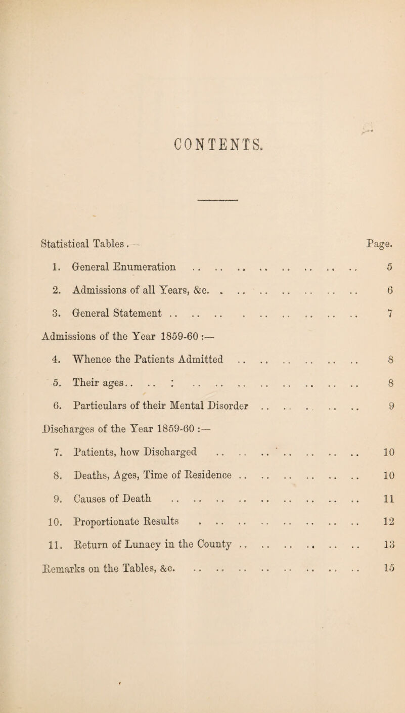 CONTENTS. Statistical TablesPage. 1. General Enumeration . 5 2. Admissions of all Years, &c. 6 3. General Statement. 7 Admissions of the Year 1859-60 :— 4. Whence the Patients Admitted . 8 5. Their ages.. .. : 8 6. Particulars of their Mental Disorder .. . 9 Discharges of the Year 1859-60 :— 7. Patients, how Discharged .'. 10 8. Deaths, Ages, Time of Residence. 10 9. Causes of Death . 11 10. Proportionate Results . 12 11. Return of Lunacy in the County. 13 Remarks on the Tables, &c. 15