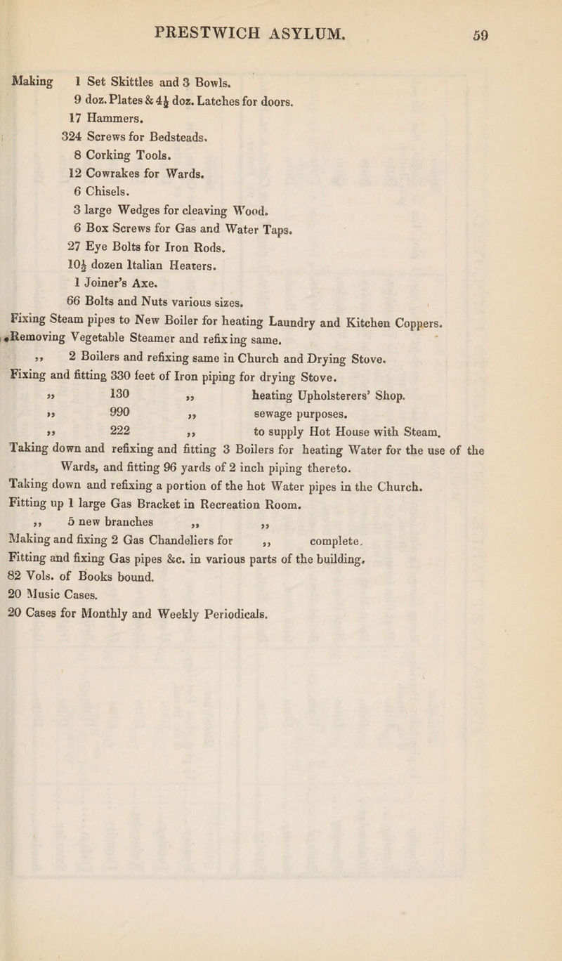 Making 1 Set Skittles and 3 Bowls. 9 doz. Plates & 4^ doz. Latches for doors. 17 Hammers. 324 Screws for Bedsteads. 8 Corking Tools. 12 Cowrakes for Wards. 6 Chisels. 3 large Wedges for cleaving Wood. 6 Box Screws for Gas and Water Taps. 27 Eye Bolts for Iron Rods. 10^ dozen Italian Heaters. 1 Joiner’s Axe. 66 Bolts and Nuts various sizes. Fixing Steam pipes to New Boiler for heating Laundry and Kitchen Coppers. ♦Removing Vegetable Steamer and refixing same. ,, 2 Boilers and refixing same in Church and Drying Stove. Fixing and fitting 330 feet of Iron piping for drying Stove. 33 130 33 heating Upholsterers’ Shop. >3 990 33 sewage purposes. 33 222 33 to supply Hot House with Steam. Taking down and refixing and fitting 3 Boilers for heating Water for the use of the Wards, and fitting 96 yards of 2 inch piping thereto. Taking down and refixing a portion of the hot Water pipes in the Church. Fitting up 1 large Gas Bracket in Recreation Room. ,, 5 new branches ,, ,, Making and fixing 2 Gas Chandeliers for ,, complete. Fitting and fixing Gas pipes &c. in various parts of the building, 82 Vols. of Books bound. 20 Music Cases. 20 Cases for Monthly and Weekly Periodicals.