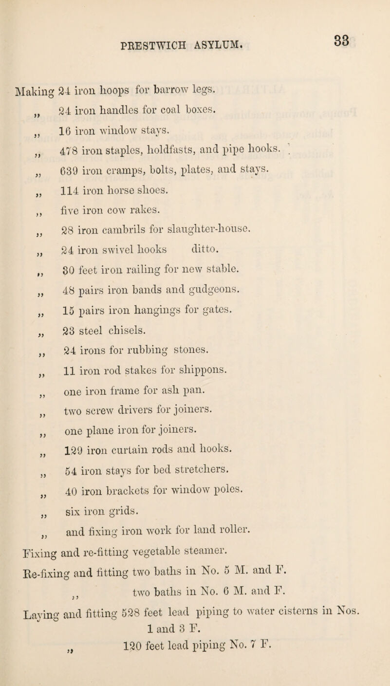 Making 24 iron lioops for barrow legs. „ 24 iron handles for coal boxes. ,, 16 iron window stays. „ 478 iron staples, holdfasts, and pipe hooks. ' „ 639 iron cramps, bolts, plates, and stays. „ 114 iron horse shoes. ,, five iron cow rakes. „ 28 iron cambrils for slaughter-house. ,, 24 iron swivel hooks ditto. „ 30 feet iron railing for new stable. „ 48 pairs iron bands and gudgeons. „ 15 pairs iron hangings for gates. „ 23 steel chisels. ,, 24 irons for rubbing stones. „ 11 iron rod stakes for shippons. ,, one iron frame for ash pan. „ two screw drivers for joiners. „ one plane iron for joiners. ,, 129 iron curtain rods and hooks. „ 54 iron stays for bed stretchers. 40 iron brackets for window poles. „ six iron grids. j} and fixing iron work lor land roller. Fixing and re-fitting vegetable steamer. Re-fixing and fitting two baths in No. 5 M. and F. two baths in No. 6 M. and F. Laying and fitting 528 feet lead piping to water cisterns in Nos. 1 and 3 F. 120 feet lead piping No. 7 F.