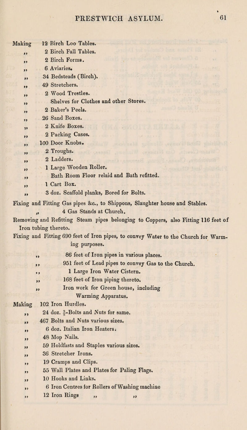Making 99 99 99 99 99 99 99 99 99 99 99 99 99 99 99 99 99 99 12 Birch Loo Tables. 2 Birch Fall Tables. 2 Birch Forms. 6 Aviaries. 34 Bedsteads (Birch), 49 Stretchers, 2 Wood Trestles. Shelves for Clothes and other Stores. 2 Baker’s Peels. 26 Sand Boxes. 2 Knife Boxes. 2 Packing Cases. 100 Door Knobs. 2 Troughs. 2 Ladders, 1 Large Wooden Roller. Bath Room Floor relaid and Bath refitted. 1 Cart Box. 3 doz. Scaffold planks, Bored for Bolts. Fixing and Fitting Gas pipes &c., to Shippons, Slaughter house and Stables. „ 4 Gas Stands at Church. Removing and Refitting Steam pipes belonging to Coppers, also Fitting 116 feet of Iron tubing thereto. Fixing and Fitting 690 feet of Iron pipes, to convey Water to the Church for Warm¬ ing purposes. Making »» *» »> 99 99 99 99 99 99 99 99 86 feet of Iron pipes in various places. , 951 feet of Lead pipes to convey Gas to the Church. , 1 Large Iron Water Cistern. , 168 feet of Iron piping thereto, , Iron work for Green house, including Warming Apparatus. 102 Iron Hurdles. 24 doz. |-Bolts and Nuts for same, 467 Bolts and Nuts various sizes. 6 doz. Italian Iron Heaters; 48 Mop Nails. 59 Holdfasts and Staples various sizes. 36 Stretcher Irons. 19 Cramps and Clips. 55 Wall Plates and Plates for Paling Flags. 10 Hooks and Links. 6 Iron Centres for Rollers of Washing machine 12 Iron Rings „ ,,