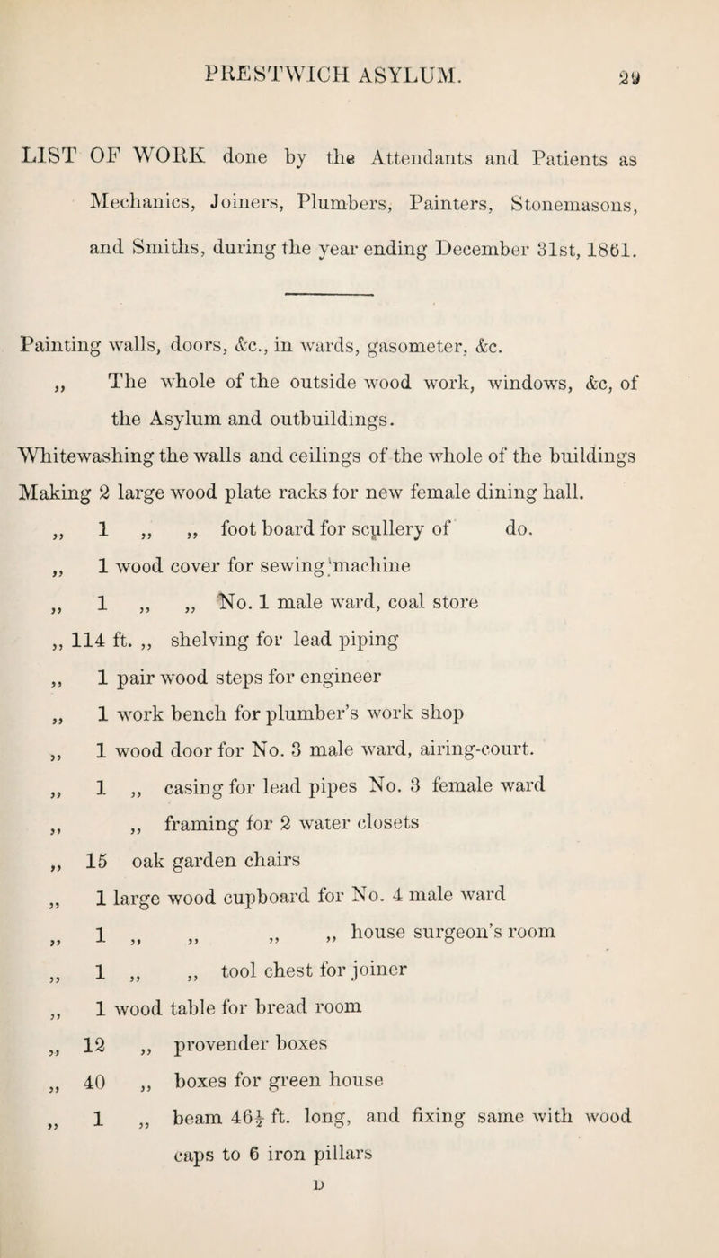 LIST OF WORK done by the Attendants and Patients as Mechanics, Joiners, Plumbers, Painters, Stonemasons, and Smiths, during the year ending December 31st, 1831. Painting walls, doors, Ac., in wards, gasometer, Ac. ,, The whole of the outside wood work, windows, Ac, of the Asylum and outbuildings. Whitewashing the walls and ceilings of the whole of the buildings Making 2 large wood plate racks for new female dining hall. ,, 1 „ ,, foot board for scpllery of do. ,, 1 wood cover for sewing‘machine „ 1 ,, „ No. 1 male ward, coal store ,, 114 ft. ,, shelving for lead piping ,, 1 pair wood steps for engineer ,, 1 work bench for plumber’s work shop „ 1 wood door for No. 3 male ward, airing-court. „ 1 „ casing for lead pipes No. 3 female ward ,, ,, framing for 2 water closets „ 15 oak garden chairs „ 1 large wood cupboard for No. 4 male ward 1 ,, house surgeon’s room „ 1 „ „ tool chest for joiner ,, 1 wood table for bread room ,, 12 „ provender boxes „ 40 ,, boxes for green house 1 „ beam 46k ft* and fixing same with wood caps to 6 iron pillars i)