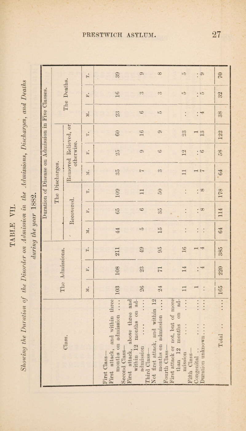 > <1 H JC -*>P G C/0 o • rN O • h> CO «o H 4w CO co • -o co * HV ^2 Q. • ■*-W 55 01 00 00 40 03 02 03 03 rS 6 02 £> • pH a o ' rH 03 03 02 03 cG 02 x C+H O G O • rH HP cG o G c3 02 Pi 03 02 W Pm eg »—h o 02 • rH a 02 r-f H Pm O Tl 02 P* 02 © 2^ OQ <u -g P3 l a> TS PP cl) -*-)> t> o o rH (H 02 02 rH 02 > o o 02 03 03 02 pG H 03 03 CG 1—1 Q 02 02 n3 G cG 03 03 cG 6 r*S 02 H HP 03 03 03 c3 O 03 -P G O a n3 rr cG 02 02 Jh p3 HP 02 o c£ 03 H3 HP nd c3 O G O 03 rG O a O cG ^ 03 03 r-^M • rH a 3 cG h3 c3 >r o G I I c3 O 1 hp „ 03 a: -e ®? 00 rjl CG - § a 3 C 03 O pH n3 PI O cj <D m •+j • rH £ 03 « 3 o TS Ph •rH HP P3 o H ^ cG © G G G W -*P H O _ hp CG 03 rjZ3 •2 x *03 •2 3 s-a O .5 pH <u 3D P3 og POP O Os CO 10 0 Eh JO 0 CO CO co 10 • no ci rH X • JO JO uo • H X r3 Cl JO 0 CO os JO rH JO Cl EH 0 tH Cl rH Cl rH pR 10 -r 00 Cl • CO X Cl rH >0 no t- CO tH rH O H r?S cc rH CD « CS rH 0 • X X O rH 0 • • 0 rH rH uO CO no • X Ht H 0 JO • • rH • rH H no no • hH S rH CO tH no CO rH HjH no H rH H OS rH X d co 00 c.o rH H • HH 0 0 01 O' rH • Cl tH Cl CO CO rH rH • no 2 0 Cl d rH • CO rH rH p2 HP O H