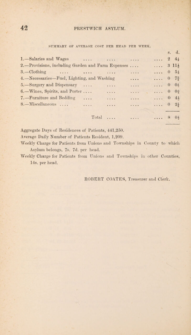 SUMMARY OF AVERAGE COST PER HEAT) PER WEEK. S. d. 1. —Salaries and Wages .... .... .... .... 2 4£ 2. —Provisions, including Garden and Farm Expenses .... .... 3 11£ 8.—Clothing .... .... .... .... .... 0 5^ 4. —Necessaries—Fuel, Lighting, and Washing .... .... 0 7f 5. —Surgery and Dispensary .... .... .... .... 0 0| 6. —Wines, Spirits, and Porter .... .... .... .... 0 Of 7. —Furniture and Bedding .... .... .... .... 0 41 8. —Miscellaneous .... .... .... .... .... 02^ Total .... .... .... 8 0£ Aggregate Days of Residences of Patients, 441,250. Average Daily Number of Patients Resident, 1,209. Weekly Charge for Patients from Unions and Townships in County to which Asylum belongs, 7s. 7d. per head. Weekly Charge for Patients from Unions and Townships in other Counties, 14s. per head.