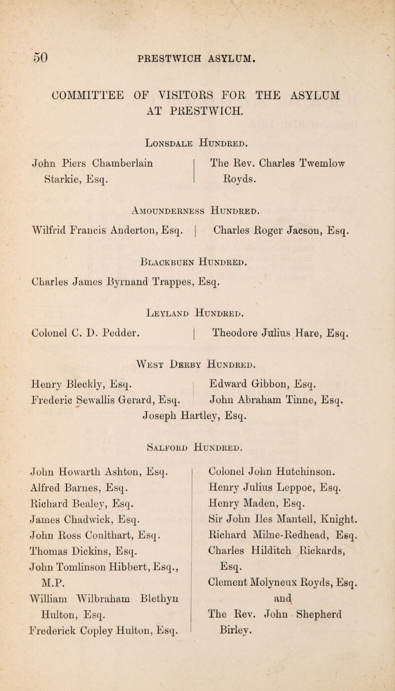 COMMITTEE OF VISITORS FOR THE ASYLUM AT PRESTWICH. Lonsdale Hundred. John Piers Chamberlain Starkie, Esq. The Rev. Charles Twemlow Royds. Amounderness Hundred. Wilfrid Francis Anderton, Esq. | Charles Roger Jacson, Esq. Blackburn Hundred. Charles James Byrnand Trappes, Esq. Leyland Hundred. Colonel C. D. Redder. | Theodore Julius Hare, Esq. West Derby Hundred. Henry Bleckly, Esq. Edward Gibbon, Esq. Frederic Sewallis Gerard, Esq. John Abraham Tinne, Esq. Joseph Hartley, Esq. Salford Hundred. John Howarth Ashton, Esq. Alfred Barnes, Esq. Richard Bealey, Esq. James Chadwick, Esq. John Ross Coultliart, Esq. Thomas Dickins, Esq. John Tomlinson Hibbert, Esq., M.P. William Wilbraham Blethyn Hulton, Esq. Frederick Copley Hulton, Esq. Colonel John Hutchinson. Henry Julius Leppoc, Esq. Henry Maden, Esq. Sir John lies Mantell, Knight. Richard Milne-Redhead, Esq. Charles Hilditch Rickards, Esq. Clement Molyneux Royds, Esq. and. The Rev. John Shepherd Birley.