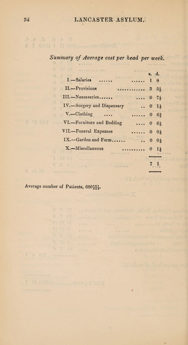 Summary of Average cost per head per week. 4 • * V' ■ a f |» f» * • r r c**>«»**er e t » * *> s. d. I.—Salaries ...... .. 1 8 ' fc t t r. j* r * y p- f - - II.—Provisions .. 3 51 III, —Necessaries.. .... 0 7h IV. —Surgery and Dispensary .. 0 1£ V.—Clothing .... . 0 6f VI. —Furniture and Bedding .... 0 6^ VII. —Funeral Expenses .. 0 OJ IX.—Garden and Farm...... ., 0 0£ X.—Miscellaneous .......... 0 1 £ 7 1 ♦ *. » » Average number of Patients, 680^,