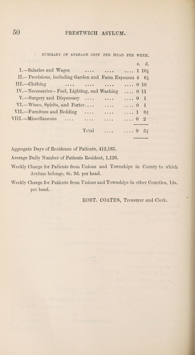 SUMMARY OF AVERAGE COST PER HEAD PER WEEK. I.—Salaries and Wages t • • » s. d. .... 1 lOf • • • • VII.—Furniture and Bedding VIII.—Miscellaneous .... • • • • II.— Provisions, including Garden and Farm Expenses 4 6£ III. —Clothing .... .... .... IV. —Necessaries—Fuel, Lighting, and Washing V.—Surgery and Dispensary .... VI.—Wines, Spirits, and Porter.. .. 0 10 0 11 0 1 0 1 1 Of 0 2 Total .... 9 5J Aggregate Days of Residence of Patients, 412,185. Average Daily Number of Patients Resident, 1,126. Weekly Charge for Patients from Unions and Townships in County to which Asylum belongs, 8s. 9d. per head. Weekly Charge for Patients from Unions and Townships in other Counties, 14s. per head.