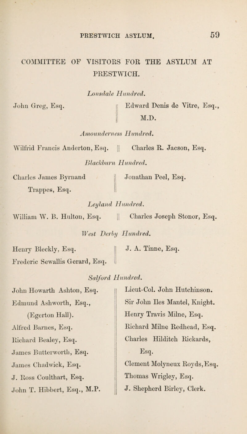 COMMITTEE OF VISITORS FOR THE ASYLUM AT PRESTWICH. John Greg, Esq. Lonsdale Hundred. Edward Denis de Vitre, Esq., M.D. A mo under ness H un dred. Wilfrid Francis Anderton, Esq. || Charles R. Jacson, Esq. Blackburn Hundred. Charles James Byrnand Trappes, Esq. Jonathan Peel, Esq. Leyland Hundred. William W. B. Hulton, Esq. || Charles Joseph Stonor, Esq. West Derby Hundred. Henry Bleckly, Esq. Frederic Sewallis Gerard, Esq. J. A. Tinne, Esq. Salford Hundred. John Howarth Ashton, Esq. Edmund Ashworth, Esq., (Egerton Hall). Alfred Barnes, Esq. Richard Bealey, Esq. James Butterworth, Esq. James Chadwick, Esq. J. Ross Coulthart, Esq. John T. Hibbert, Esq., M.P. Lieut-Col. John Hutchinson. Sir John lies Mantel, Knight. Henry Travis Milne, Esq. Richard Milne Redhead, Esq. Charles Hilditch Rickards, Esq. Clement Molyneux Royds,Esq. Thomas Wrigley, Esq. J. Shepherd Birley, Clerk.