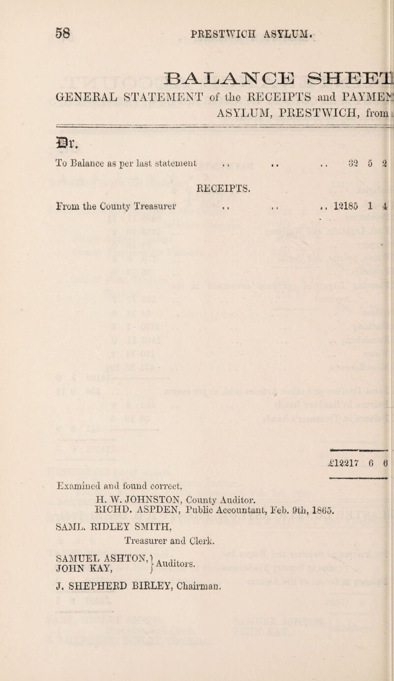 BA.L^N'CIQ SHEEI GENERAL STATEMENT of tlie RECEIPTS and PAYMEE ASYLUM, PRESTWICK, from 13 r. To Balance as per last statement ., ,. .. [)2 5 3 RECEIPTS. From the County Treasurer ,. .. .. 12185 1 1 112217 6 6 Examined and found correct, H. W. JOHNSTON, County Auditor. RICHD. ASPDEN, Public Accountant, Eeb. 9th, 1865. SAME. RIDLEY SMITH, Treasurer and Clerk. SAMUEL ASHTON,) JOHN KAY, j Auditors.