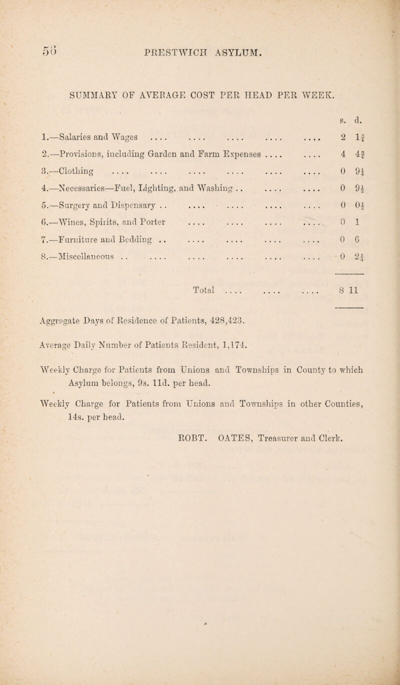 SUMMARY OF AVERAGE COST PER HEAD PER WEEK. 1. —Salaries and Wages .... .... .... 2. —Provisions, including Garden and Farm Expenses 3. —Clothing .... .... .... .... 4. —Necessaries—Fuel, Lighting, and Washing .. 5. —Surgery and Dispensary .. .... .... 6. —Wines, Spirits, and Porter .... .... 7. —Furniture and Bedding .. .... .... 8. —Miscellaneous . . .... .... .... Total .... Aggregate Days of Residence of Patients, 428,423. s. d. 2 If 4 4f 0 9i 0 9| 0 0| 0 1 0 G 0 21 8 11 Average Daily Number of Patients Resident, 1,174. Weekly Charge for Patients from Unions and Townships in County to which Asylum belongs, 9s. lid. per head. Weekly Charge for Patients from Unions and Townships in other Counties, 14s. per head.