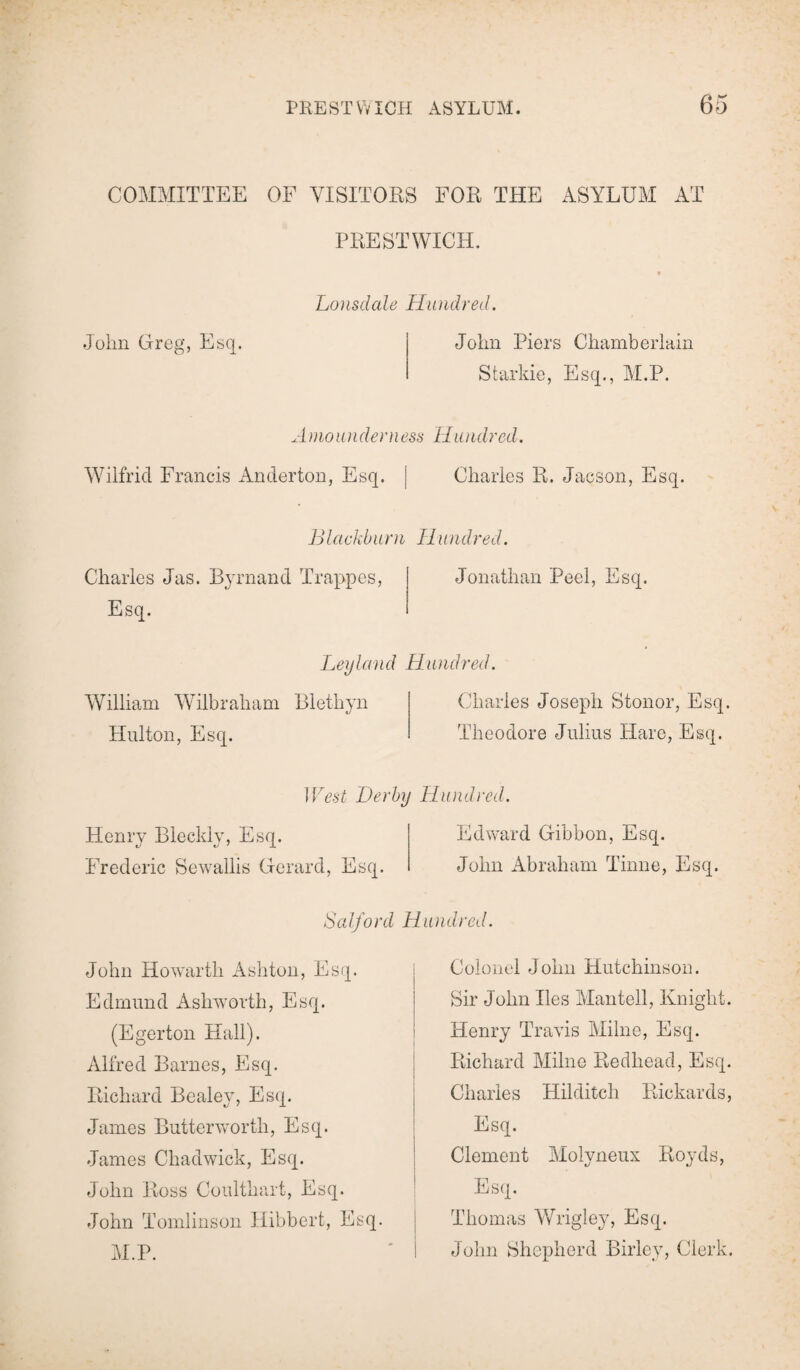 COMMITTEE OF VISITORS FOR THE ASYLUM AT PRESTWICK. John Greg, Esq. Lonsdale Hundred. John Piers Chamberlain Starkie, Esq., M.P. A mo unde mess Hundred. Wilfrid Francis Anderton, Esq. [ Charles R. Jacson, Esq. Blackburn Hundred. Charles Jas. Byrnand Trappes, Esq. William Wilbraham Blethyn Hulton, Esq. Henry Blecldy, Esq. Frederic Sewallis Gerard, Esq. John Ho war tli Ashton, Esq. Edmund Ashworth, Esq. (Egerton Hall). Alfred Barnes, Esq. Richard Beale}y Esq. James Butter worth, Esq. James Chadwick, Esq. John Ross Coulthart, Esq. John Tomlinson Hibbert, Esq. M.P. Jonathan Peel, Esq. Charles Joseph Stonor, Esq. Theodore Julius Hare, Esq. 'ed. Edward Gibbon, Esq. John Abraham Tinne, Esq. ’ed. Colonel John Hutchinson. Sir John lies Manteil, Knight. Henry Travis Milne, Esq. Richard Milne Redhead, Esq. Charles Hilditch Rickards, Esq. Clement Molyneux Royds, Esq. Thomas Wrigley, Esq. John Shepherd Birley, Clerk. Ley land Hundred. West Derby Hundred. Salford Hundred.