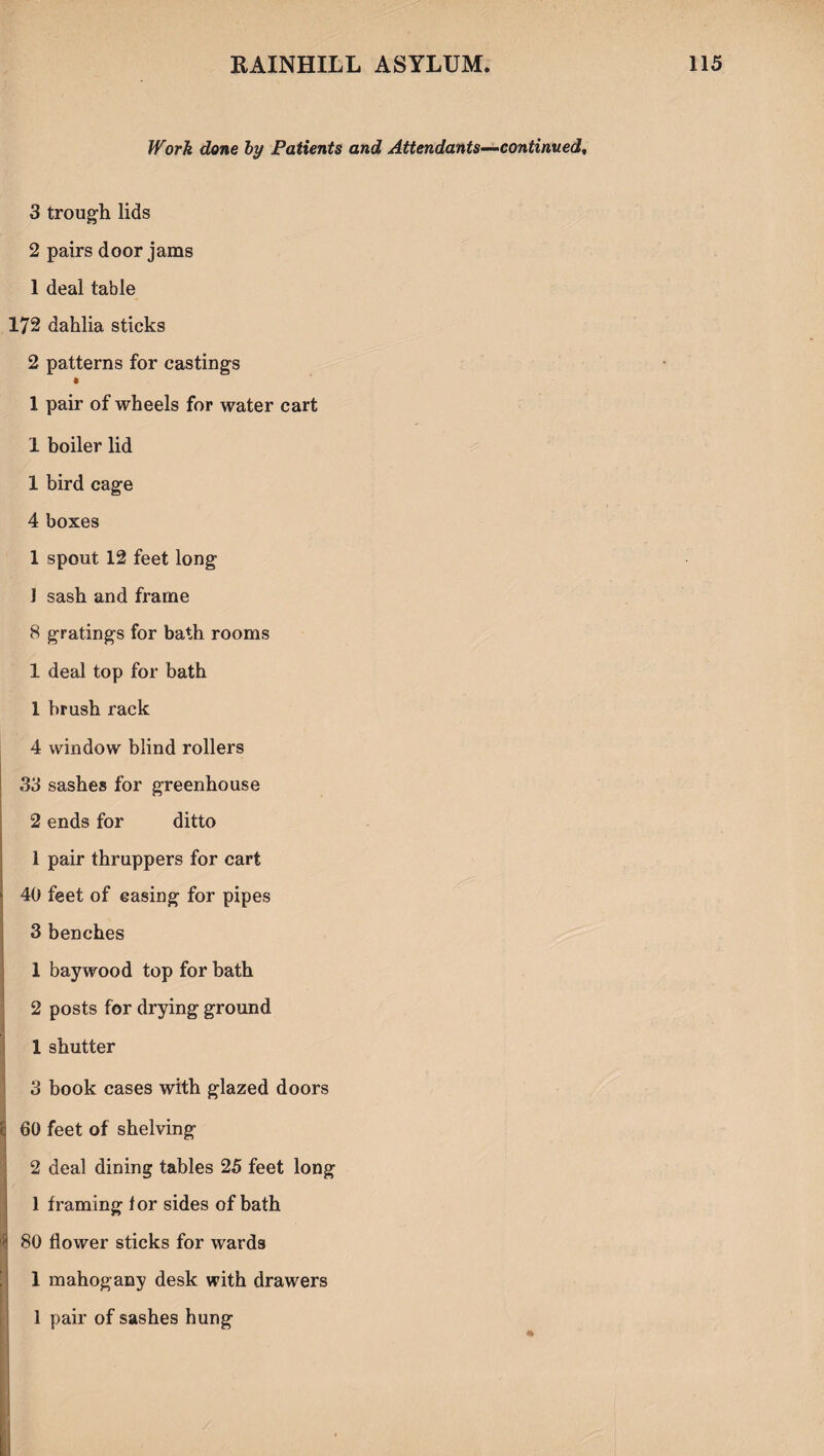 Work done by Patients and Attendants—continued, 3 trough lids 2 pairs door jams 1 deal table 172 dahlia sticks 2 patterns for castings 4 1 pair of wheels for water cart 1 boiler lid 1 bird cage 4 boxes 1 spout 12 feet long 1 sash and frame 8 gratings for bath rooms 1 deal top for bath 1 brush rack 4 window blind rollers 33 sashes for greenhouse 2 ends for ditto 1 pair thruppers for cart 40 feet of casing for pipes 3 benches 1 bay wood top for bath 2 posts for drying ground 1 shutter 13 book cases with glazed doors 60 feet of shelving 2 deal dining tables 25 feet long 1 framing for sides of bath h 80 flower sticks for wards 1 mahogany desk with drawers 1 pair of sashes hung