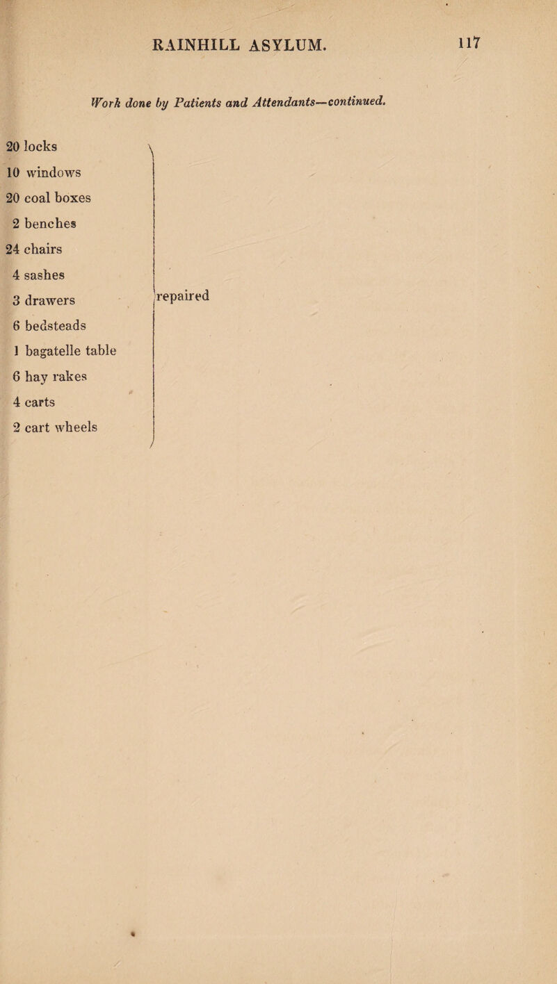 Work done by Patients and Attendants—continued. 20 locks 10 windows 20 coal boxes 2 benches 24 chairs 4 sashes 3 drawers 6 bedsteads 1 bagatelle table 6 hay rakes 4 carts 2 cart wheels \ repaired