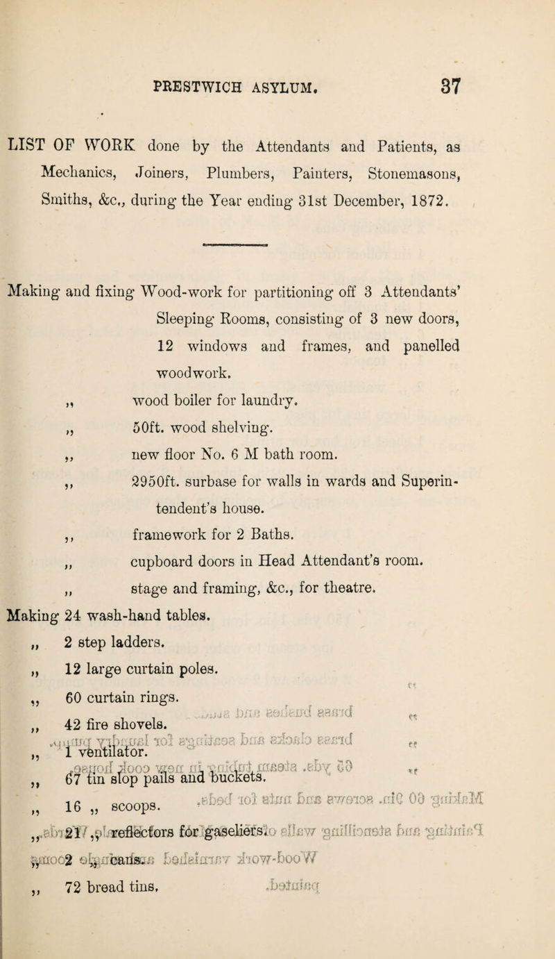 LIST OF WORK done by the Attendants and Patients, as Mechanics, Joiners, Plumbers, Painters, Stonemasons, Smiths, &e„ during the Year ending 31st December, 1872. Making and fixing Wood-work for partitioning off 3 Attendants’ Sleeping Rooms, consisting of 3 new doors, 12 windows and frames, and panelled woodwork, wood boiler for laundry. 50ft. wood shelving'. new floor No. 6 M bath room. 2950ft. surbase for walls in wards and Superin¬ tendent’s house, framework for 2 Baths, cupboard doors in Head Attendant’s room, stage and framing, &c., for theatre. Making 24 wash-hand tables. 2 step ladders. 12 large curtain poles. 60 curtain rings. 42 fire shovels. 1 ventilator. .ebed iol a&nx bus awroa .trlC 00 'gublnM ,, 21,, reflectors for gaseliers. fynobi o^ircaiiscn i TW7 show-boo V1/ 72 bread tins. .boJuina