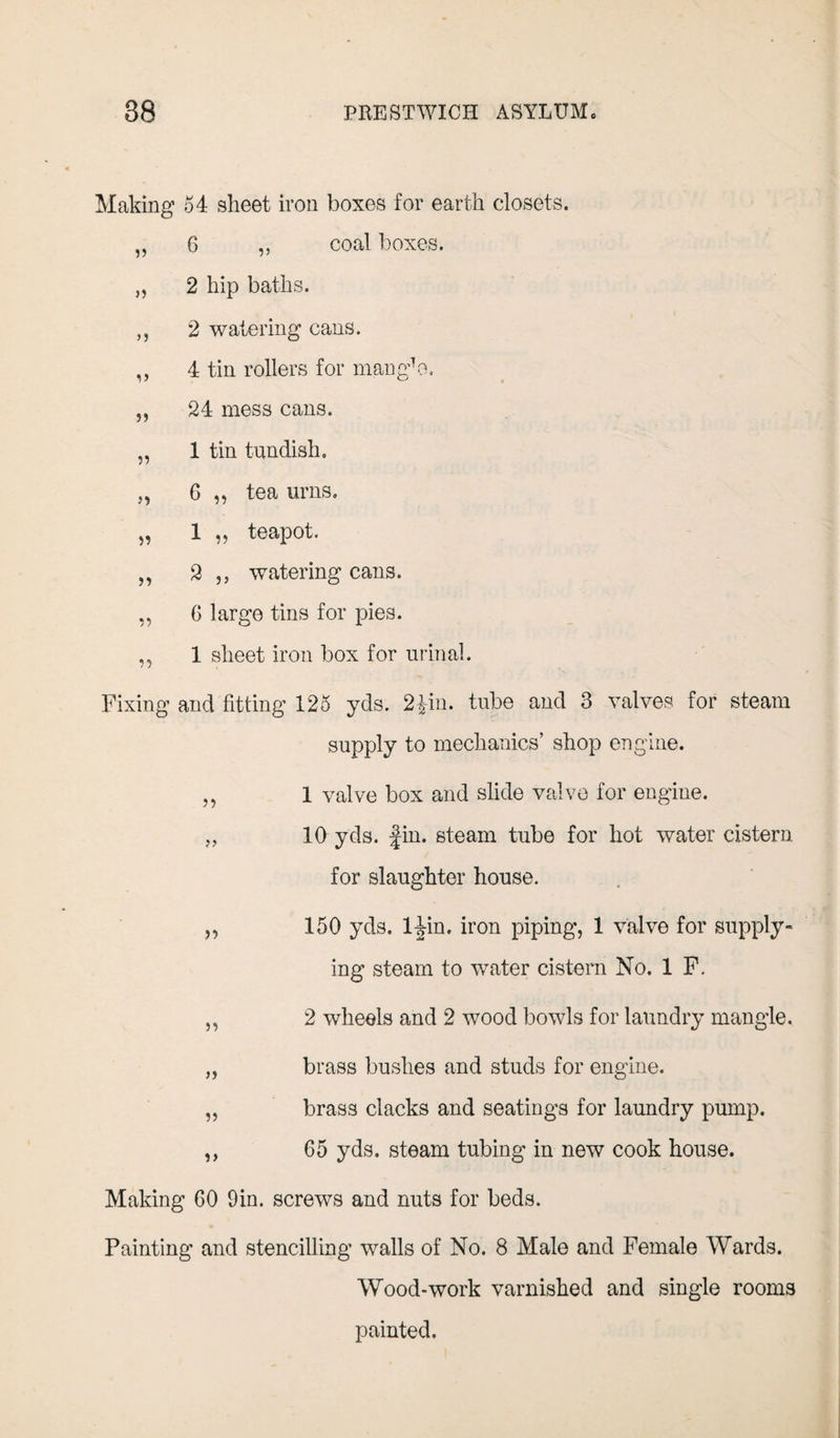 Making 54 sheet iron boxes for earth closets. 55 6 ,, coal boxes. J5 2 hip baths. >5 2 watering cans. 15 4 tin rollers for mangW 55 24 mess cans. 55 1 tin tundish. 35 6 ,, tea urns. 55 1 ,, teapot. 55 2 ,, watering cans. 55 6 large tins for pies. 55 1 sheet iron box for urina Fixing and fitting 125 yds. 2£in. 55 J3 59 supply to mechanics’ shop engine. 1 valve box and slide valve for engine. 10 yds. jin. steam tube for hot water cistern for slaughter house. 150 yds. 1-jin. iron piping, 1 valve for supply-* ing steam to water cistern No. 1 F. 2 wheels and 2 wood bowls for laundry mangle. brass bushes and studs for engine, brass clacks and seatings for laundry pump. 65 yds. steam tubing in new cook house. Making 60 9in. screws and nuts for beds. Painting and stencilling walls of No. 8 Male and Female Wards. Wood-work varnished and single rooms painted. 55 » 55 5»