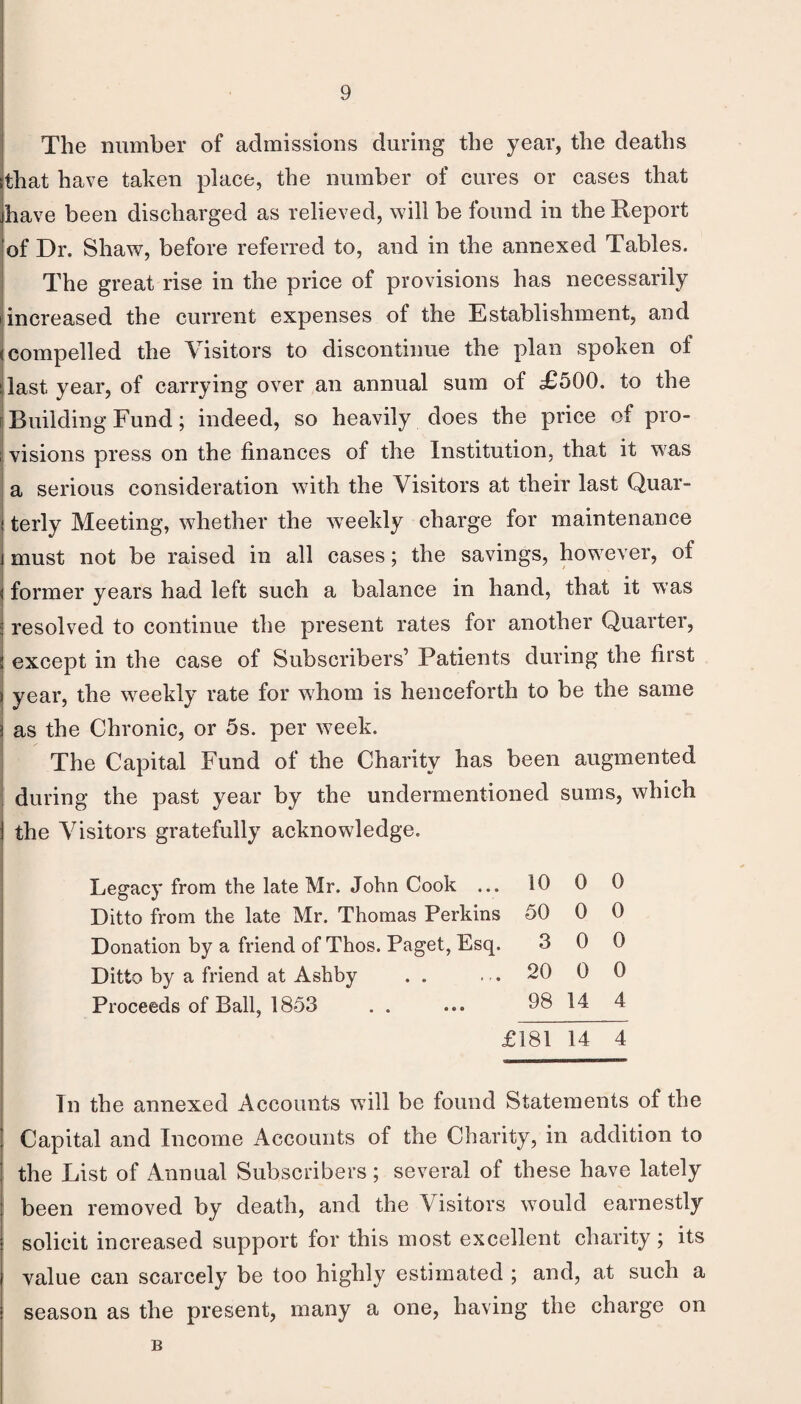 The number of admissions during the year, the deaths that have taken place, the number of cures or cases that have been discharged as relieved, will be found in the Report of Dr. Shaw, before referred to, and in the annexed Tables. The great rise in the price of provisions has necessarily increased the current expenses of the Establishment, and compelled the Visitors to discontinue the plan spoken of last year, of carrying over an annual sum of £500. to the Building Fund; indeed, so heavily does the price of pro¬ visions press on the finances of the Institution, that it was a serious consideration with the Visitors at their last Quar¬ terly Meeting, whether the weekly charge for maintenance must not be raised in all cases; the savings, however, of i former years had left such a balance in hand, that it was j resolved to continue the present rates for another Quarter, I except in the case of Subscribers’ Patients during the first j year, the weekly rate for wEom is henceforth to be the same j as the Chronic, or 5s. per week. I The Capital Fund of the Charity has been augmented during the past year by the undermentioned sums, which the Visitors gratefully acknowledge. Legacy from the late Mr. John Cook ... 10 0 0 Ditto from the late Mr. Thomas Perkins 50 0 0 Donation by a friend of Thos. Paget, Esq. 3 0 0 Ditto by a friend at Ashby . . ,,.20 0 0 Proceeds of Ball, 1853 . . ... 98 14 4 £181 14 4 In the annexed Accounts will be found Statements of the Capital and Income Accounts of the Charity, in addition to the List of Annual Subscribers; several of these have lately been removed by death, and the Visitors w^ould earnestly solicit increased support for this most excellent charity; its value can scarcely be too highly estimated ; and, at such a season as the present, many a one, having the charge on B