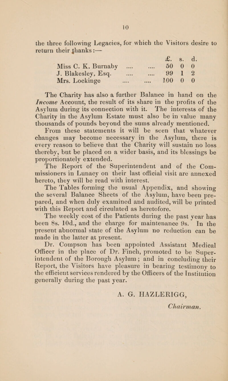 the three following Legacies, for which the Visitors desire to return their Jhanks :— £. s. d Miss C. K. Burnaby 50 0 0 J. Blakesley, Esq. 99 1 2 Mrs. Lockinge 100 0 0 The Charity has also a further Balance in hand on the Income Account, the result of its share in the profits of the Asylum during its connection with it. The interests of the Charity in the Asylum Estate must also be in value many thousands of pounds beyond the sums already mentioned. From these statements it will be seen that whatever changes may become necessary in the Asylum, there is every reason to believe that the Charity will sustain no loss thereby, but be placed on a wider basis, and its blessings be proportionately extended. The Report of the Superintendent and of the Com¬ missioners in Lunacy on their last official visit are annexed hereto, they will be read with interest. The Tables forming the usual Appendix, and showing the several Balance Sheets of the Asylum, have been pre¬ pared, and when duly examined and audited, will be printed with this Report and circulated as heretofore. The weekly cost of the Patients during the past year has been 8s. 10d., and the charge for maintenance 9s. In the present abnormal state of the Asylum no reduction can be made in the latter at present. Dr. Compson has been appointed Assistant Medical Officer in the place of Dr. Finch, promoted to be Super¬ intendent of the Borough Asylum ; and in concluding their Report, the Visitors have pleasure in bearing testimony to the efficient services rendered by the Officers of the Institution generally during the past year. A. G. IIAZLERIGG, Chairman.