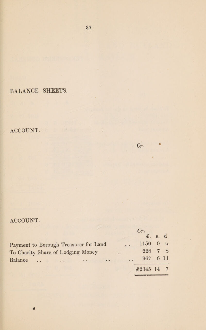 BALANCE SHEETS. ACCOUNT. Cr. \ ACCOUNT. Payment to Borough Treasurer for Land To Charity Share of Lodging Money Balance Cr. £. s. d 1150 0 228 7 8 967 611 £2345 14 7 *