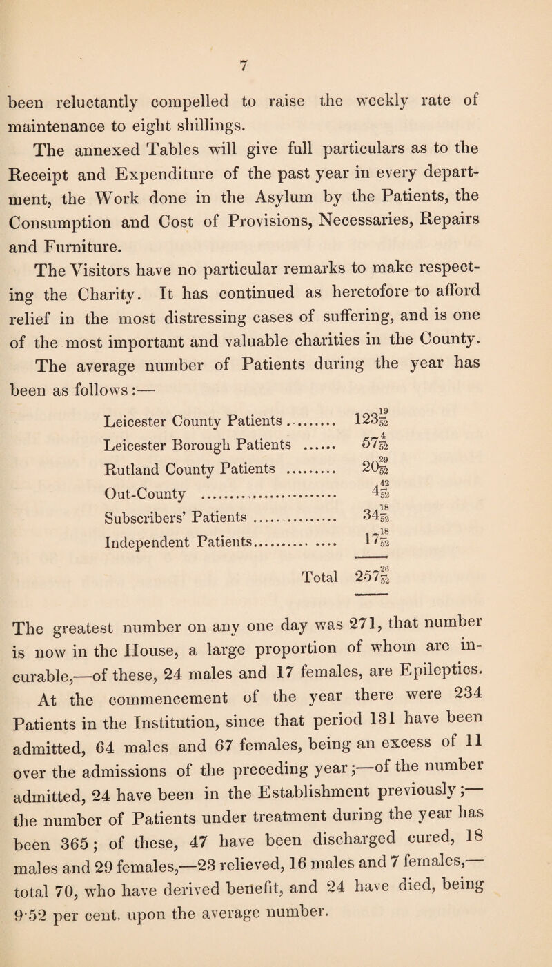 been reluctantly compelled to raise the weekly rate of maintenance to eight shillings. The annexed Tables will give full particulars as to the Receipt and Expenditure of the past year in every depart¬ ment, the Work done in the Asylum by the Patients, the Consumption and Cost of Provisions, Necessaries, Repairs and Furniture. The Visitors have no particular remarks to make respect¬ ing the Charity. It has continued as heretofore to afford relief in the most distressing cases of suffering, and is one of the most important and valuable charities in the County. The average number of Patients during the year has been as follows :— 19 Leicester County Patients. 123& 4 Leicester Borough Patients . 57^ 29 Rutland County Patients . 20^ . 42 Out-County . 452 „ .18 Subscribers’ Patients. . 34^2 11~18 Independent Patients. Total 257g The greatest number on any one day was 271, that number is now in the House, a large proportion of whom are in¬ curable,—of these, 24 males and 17 females, are Epileptics. At the commencement of the year there weie 234 Patients in the Institution, since that period 131 have been admitted, 64 males and 67 females, being an excess of 11 over the admissions of the preceding year; of the number admitted, 24 have been in the Establishment previously;— the number of Patients under treatment during the year has been 365; of these, 47 have been discharged cured, 18 males and 29 females,—23 relieved, 16 males and 7 females — total 70, who have derived benefit, and 24 have died, being 9-52 per cent, upon the average number.
