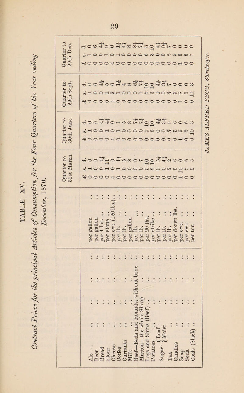 o . +=> o S Q h rP 03 | ~i d 03 <y?i H|d H|d -W hW Wp H|d H|(M ^OC04DOH'#Q0tX)t'C0O'!ilC0l>«DOOC» M>-IOOrHOi—lOOOOOCOOOC^OCJlOt- d^OOOO^OOOOOOOOOOOrHOO do G?co c^rHOOrHOrHOOOOOCOOOC^OOOO q^OOOO^OOOOOOOOOOOr-HOO 0 A3 0 • ph!h« rH <D> H—1 S rH 0 O rH 2 O? rH O 0 0 0 Hoi HO* h|H» P^OOOO^OOOOOOOOOOOrHOO d o ■ d? p o M CO £ M P • Cldr ° ® a . O d2 P2 d -H> O 1 ■ *rH 03 03 ' ' -S Q '-iHrQrOO ® ^ be be hi 05 o P5 p; bed; do! 05 ;p d5 d; P 03 . N -p nd o S O O 4J JhUhJhJhP^iPPP^h^hPI^p^i^piup 03030303030303030303030303030303030303 PnPlfPP^ftftpHpHp^pHpHpMftP-lPHpHpHpHPH 03 p o d +J d o rP HH> • rH IS w pH CD * CD O 03 03 -3® P p= d Co 03 •; CC rP H-3 PH CO §2 i-i % 03 p ’TS P CO 03 o3 05 03 m l> o P S ® • • _ o 03 _2 p (r,0303o52^f^rP<I,dbc+J t>D <3 p c3 Hd c5 d03^dd0dd03/ja30 p CcSOOO <j ffl pq Fh q O O S pq ^ Hi P4 cq HowgoO rP 03 cO r—1 co, CO