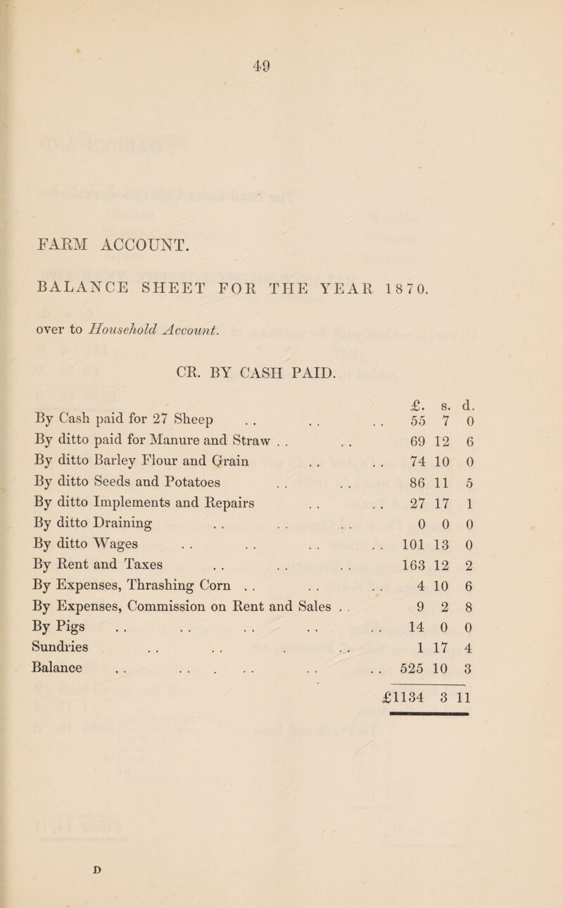 FARM ACCOUNT. BALANCE SHEET FOR THE YEAR 1 8 7 0. over to Household Account. CR. BY CASH PAID. By Cash paid for 27 Sheep By ditto paid for Manure and Straw By ditto Barley Flour and Grain By ditto Seeds and Potatoes By ditto Implements and Repairs By ditto Draining By ditto Wages By Rent and Taxes By Expenses, Thrashing Corn By Expenses, Commission on Rent and Sales . By Pigs Sundries Balance . . . £. s. d. 55 7 0 69 12 6 74 10 0 86 11 5 27 17 1 0 0 0 . 101 13 0 163 12 2 4 10 6 9 2 8 14 0 0 1 17 4 525 10 3 £1134 3 11 D