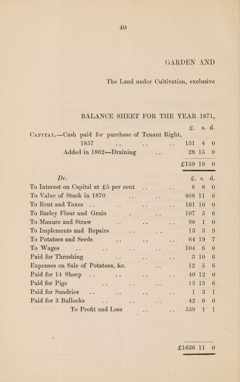 40 GARDEN AND The Land under Cultivation, exclusive BALANCE SHEET FOB THE YEAR 1871, £ • s. d. Capital.—Cash paid for purchase of Tenant Right, 1857 131 4 0 Added in 1862—Draining 28 15 0 £159 19 0 Dr. £. s. d. To Interest on Capital at £5 per cent 6 8 0 To Value of Stock in 1870 408 11 6 To Rent and Taxes . . 161 10 0 To Barley Flour and Grain 107 5 6 To Manure and Straw 98 1 0 To Implements and Repairs 13 3 9 To Potatoes and Seeds 64 19 7 To Wages 104 6 0 Paid for Thrashing 3 10 6 Expenses on Sale of Potatoes, &c. 12 5 6 Paid for 14 Sheep 40 12 0 Paid for Pigs 13 13 6 Paid for Sundries 1 3 1 Paid for 3 Bullocks 42 0 0 To Profit and Loss 559 1 1