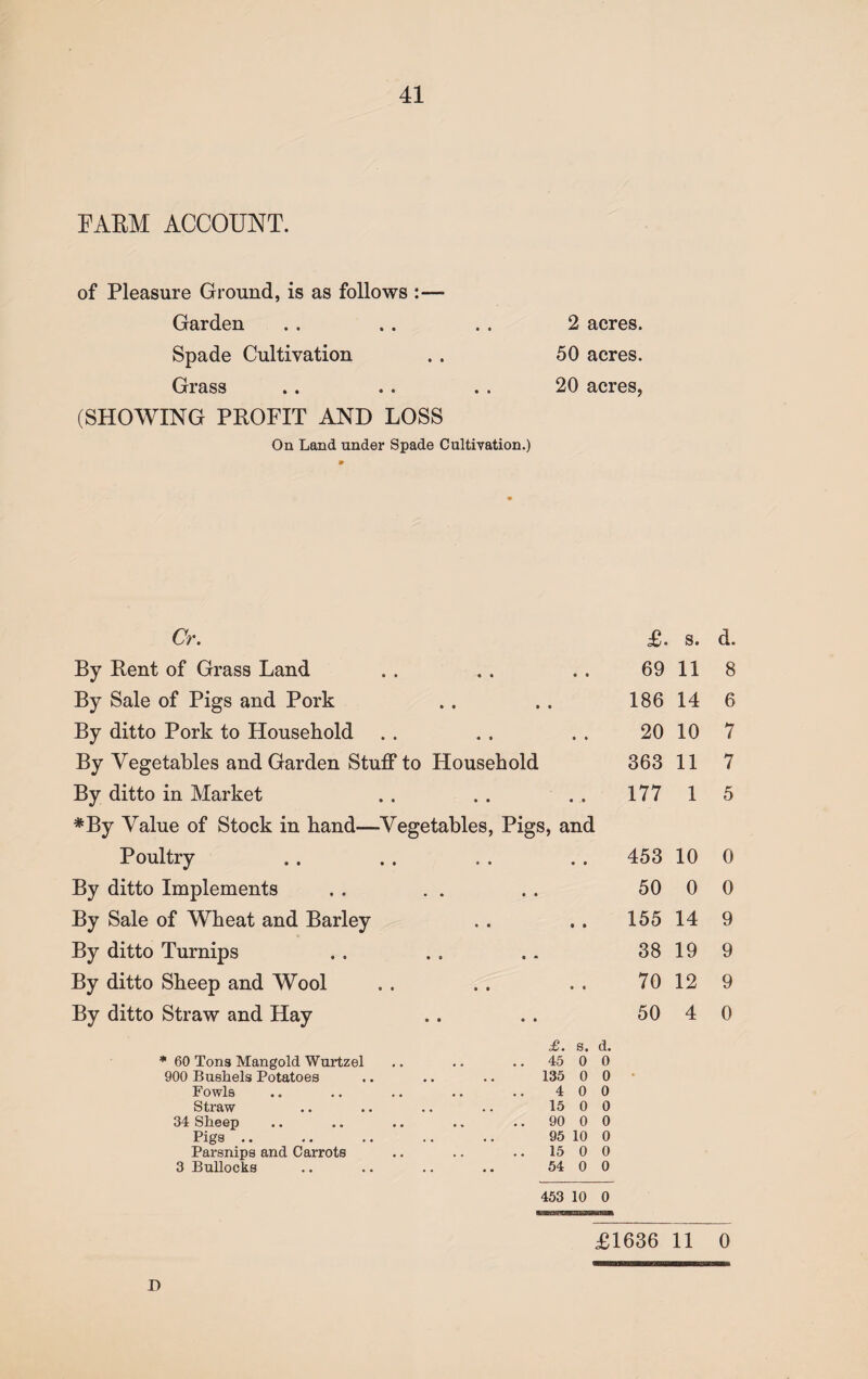 FARM ACCOUNT. of Pleasure Ground, is as follows :— Garden . . .. . . 2 acres. Spade Cultivation .. 50 acres. Grass .. . . . . 20 acres, (SHOWING PROFIT AND LOSS On Land under Spade Cultivation.) Cr. £. s. By Rent of Grass Land . . .. . . 69 11 By Sale of Pigs and Pork .. . . 186 14 By ditto Pork to Household . . . . . . 20 10 By Vegetables and Garden Stuff to Household 363 11 By ditto in Market .. . . . . 177 1 *By Value of Stock in hand—Vegetables, Pigs, and Poultry . . . . . . . . 453 10 By ditto Implements . . . . . . 50 0 By Sale of Wheat and Barley . . . . 155 14 By ditto Turnips . . . . .. 38 19 By ditto Sheep and Wool . . . . . . 70 12 By ditto Straw and Hay .. . . 50 4 * 60 Tons Mangold Wurtzel 900 Bushels Potatoes Fowls Straw 34 Sheep Pigs .. Parsnips and Carrots 3 Bullocks £. 8. d. 45 0 0 135 0 0 4 0 0 15 0 0 90 0 0 95 10 0 15 0 0 54 0 0 453 10 0 £1636 11 d. 8 6 7 7 5 0 0 9 9 9 0 0 D