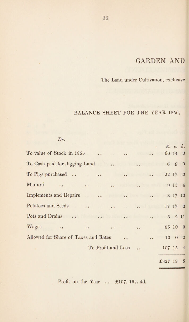 oh GARDEN AND The Land under Cultivation, exclusive BALANCE SHEET FOR THE YEAR 1856, Dr. To value of Stock in 1855 To Cash paid for digging Land To Pigs purchased .. Manure Implements and Repairs Potatoes and Seeds Pots and Drains Wages Allowed for Share of Taxes and Rates To Profit and Loss £. s. d. 60 14 0 6 9 0 22 17 0 9 15 4 3 17 10 17 17 0 3 2 11 85 10 0 10 0 0 107 15 4 £327 IS 5 Profit on the Year .. £107. 15s. 4d