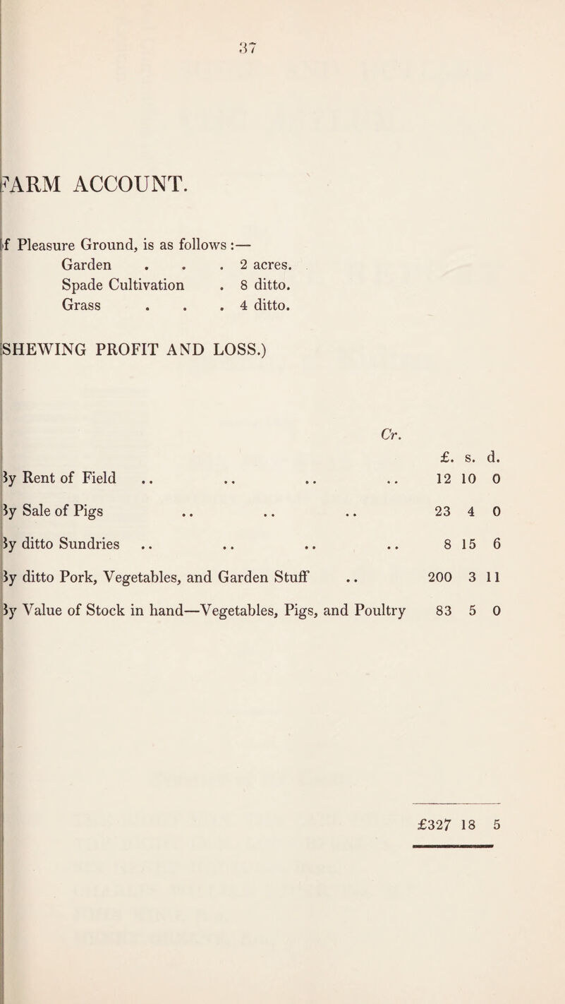 I»f Pleasure Ground, is as follows :— Garden . . .2 acres. Spade Cultivation . 8 ditto. Grass . . .4 ditto. SHEWING PROFIT AND LOSS.) Cr. py Rent of Field ly Sale of Pigs 5y ditto Sundries py ditto Pork, Vegetables, and Garden Stuff 5y Value of Stock in hand—Vegetables, Pigs, and Poultry £. 12 23 8 200 83 s. d. 10 0 4 0 15 6 3 11 5 0 £327 18 5