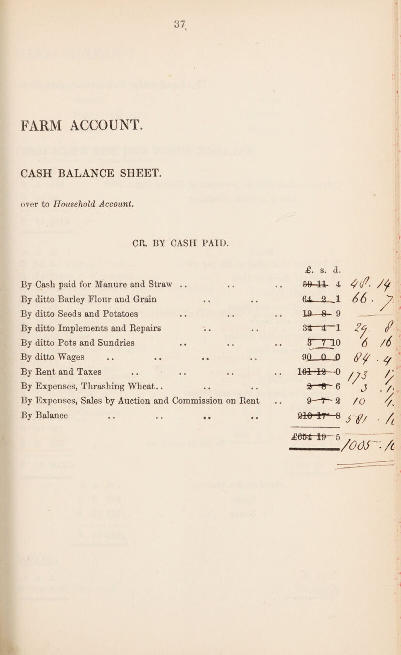 FARM ACCOUNT. ' I •' O - 1 ; v i CASH BALANCE SHEET, over to Household Account. CE. BY CASH PAID. By Cash paid for Manure and Straw .. By ditto Barley Flour and Grain By ditto Seeds and Potatoes By ditto Implements and Kepairs By ditto Pots and Sundries By ditto Wages By Kent and Taxes By Expenses, Thrashing Wheat.. By Expenses, Sales by Auction and Commission on Pent By Balance £. s. d. &9-H- 4 </(P. /« 64- ,, 2 -1 66. 7. ■ / 10—8- 9 ■—— 34 4 1 Zf. {> mo 76 /6 0Q....-CL- 0 . 1 -o t/3 '/ a—s-6 J Q—T' 2 /o 4. frio-tr 8 £<m 19 - 5 S~§/ ■ /l /006~ A