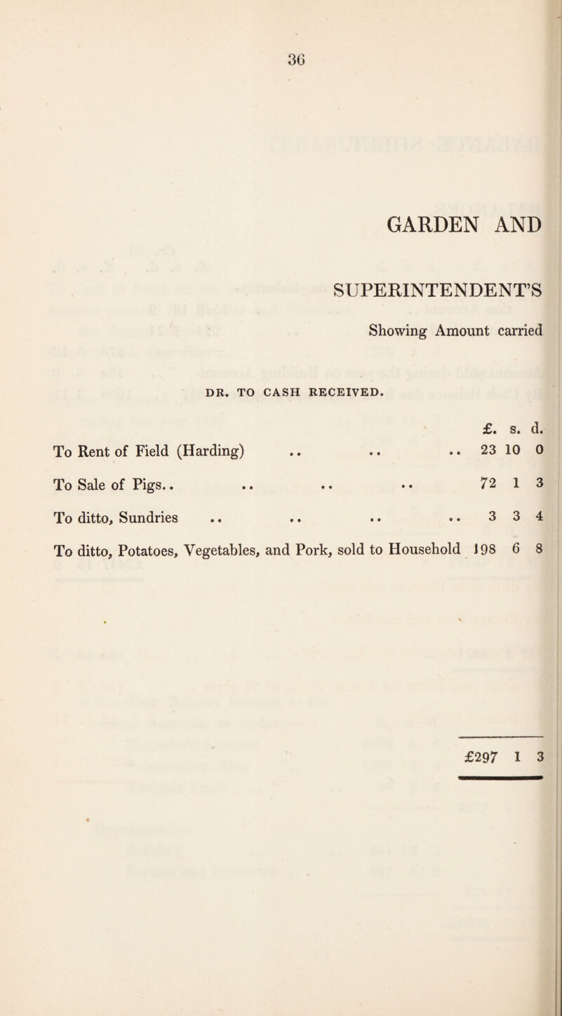 GARDEN AND SUPERINTENDENT’S Showing Amount carried DR. TO CASH RECEIVED. £. s. d. To Rent of Field (Harding) To Sale of Pigs.. To ditto. Sundries To ditto. Potatoes, Vegetables, and Pork, sold to Household 23 10 0 72 1 3 3 3 4 198 6 8 £297 1 3