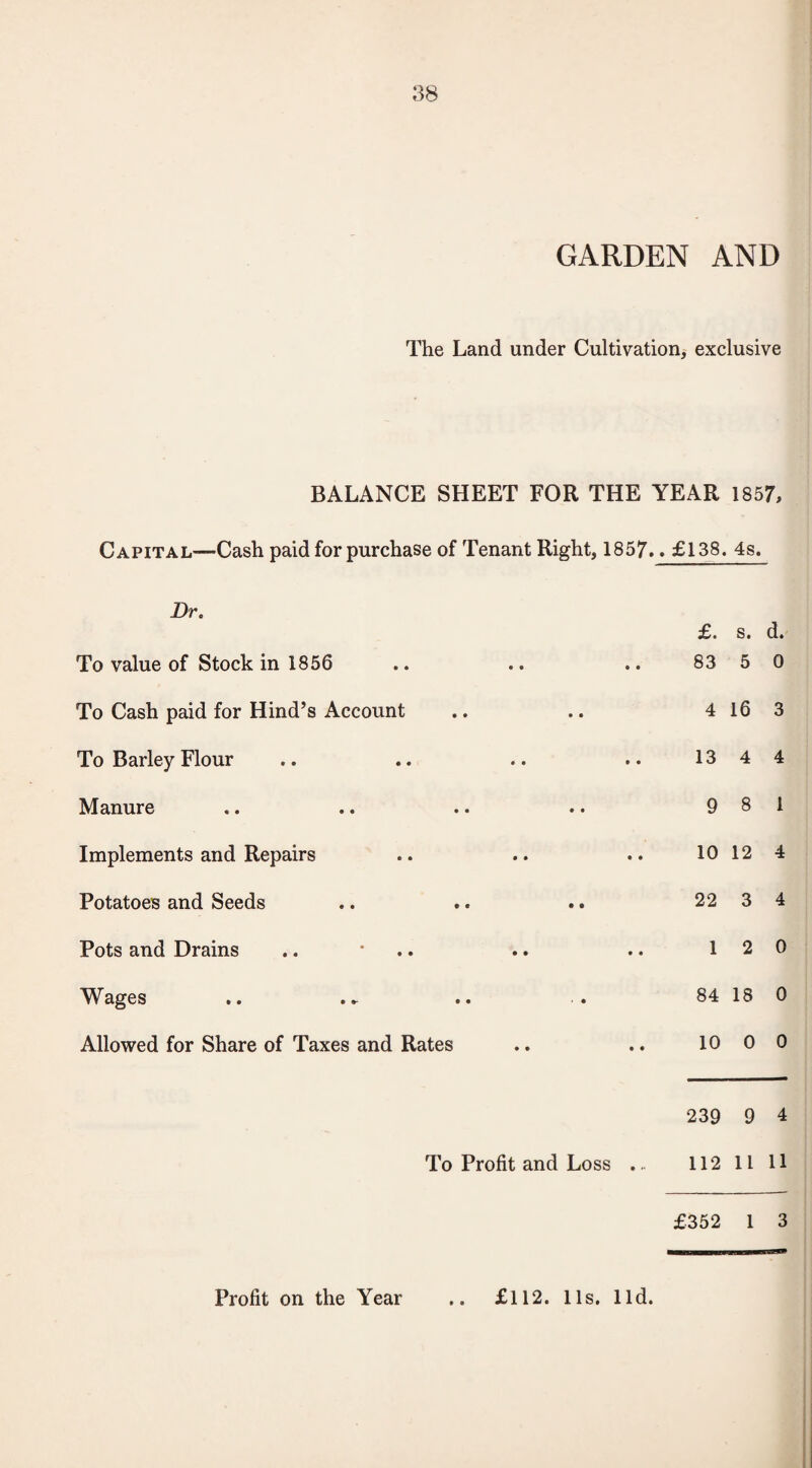 GARDEN AND The Land under Cultivation, exclusive BALANCE SHEET FOR THE YEAR 1857, Capital—Cash paid for purchase of Tenant Right, 1857 Dr. To value of Stock in 1856 To Cash paid for Hind’s Account To Barley Flour Manure Implements and Repairs Potatoes and Seeds Pots and Drains .. * Wages Allowed for Share of Taxes and Rates To Profit and Loss ... .. £138. 4s. £. s. d. 83 5 0 4 16 3 13 4 4 9 8 1 10 12 4 22 3 4 1 2 0 84 18 0 10 0 0 239 9 4 112 11 11 £352 1 3 Profit on the Year • • £112. 11s. lid.