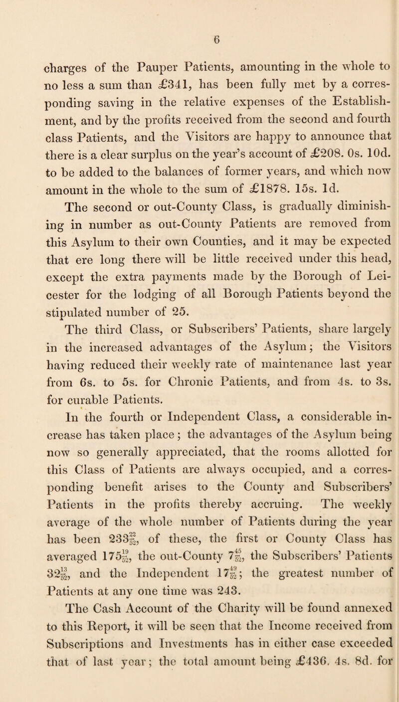 charges of the Pauper Patients, amounting in the whole to no less a sum than £341, has been fully met by a corres¬ ponding saving in the relative expenses of the Establish¬ ment, and by the profits received from the second and fourth class Patients, and the Visitors are happy to announce that there is a clear surplus on the year’s account of £208. Os. lOd. to be added to the balances of former years, and which now amount in the whole to the sum of £1878. 15s. Id. The second or out-County Class, is gradually diminish¬ ing in number as out-County Patients are removed from this Asylum to their own Counties, and it may be expected that ere long there will be little received under this head, except the extra payments made by the Borough of Lei¬ cester for the lodging of all Borough Patients beyond the stipulated number of 25. The third Class, or Subscribers’ Patients, share largely in the increased advantages of the Asylum; the Visitors having reduced their weekly rate of maintenance last year from 6s. to 5s. for Chronic Patients, and from 4s. to 3s. for curable Patients. • . In the fourth or Independent Class, a considerable in¬ crease has taken place; the advantages of the Asylum being now so generally appreciated, that the rooms allotted for this Class of Patients are always occupied, and a corres¬ ponding benefit arises to the County and Subscribers’ Patients in the profits thereby accruing. The weekly average of the whole number of Patients during the year has been 2331, of these, the first or County Class has averaged 1751, the out-County 7§, the Subscribers’ Patients 32§, and the Independent 17§; the greatest number of Patients at any one time was 243. The Cash Account of the Charity will be found annexed to this Report, it will be seen that the Income received from Subscriptions and Investments has in either case exceeded that of last year; the total amount being £436. 4s. 8d. for