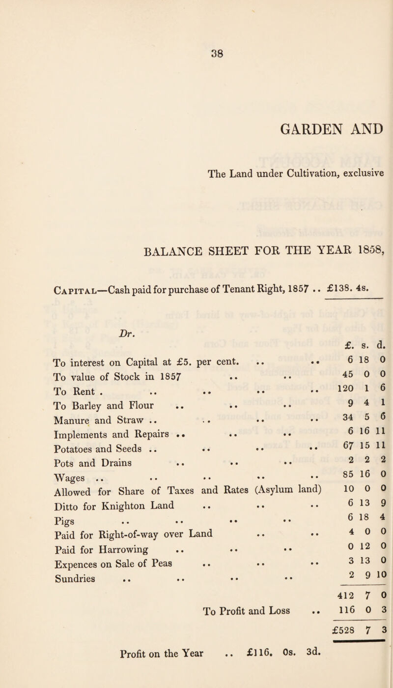 GARDEN AND The Land under Cultivation, exclusive BALANCE SHEET FOB THE YEAR 1858, Capital—Cash paid for purchase of Tenant Right, 1857 .• £138. 4s. Dr. £. s. d. To interest on Capital at £5. per cent. • e • • 6 18 0 To value of Stock in 1857 • • • • 45 0 0 To Rent . • 9 • • * • 120 1 6 To Barley and Flour • • • o 9 4 1 Manure and Straw .. • • • e • • 34 5 6 Implements and Repairs • • • • • • 6 16 11 Potatoes and Seeds .. • • • • • • 67 15 11 Pots and Drains • • • • 2 2 2 Wages .. • • • • • • 85 16 0 Allowed for Share of Taxes and Rates (Asylum land) 10 0 0 Ditto for Knighton Land • • • • • • 6 13 9 Pigs • • • • 6 18 4 Paid for Right-of-way over Land • • • • 4 0 0 Paid for Harrowing • • • • 0 12 0 Expences on Sale of Peas • • • • • • 3 13 0 Sundries • • • • 2 9 10 412 7 0 To Profit and Loss • • 116 0 3 £528 7 3 Profit on the Year .. £116. Os. 3d.