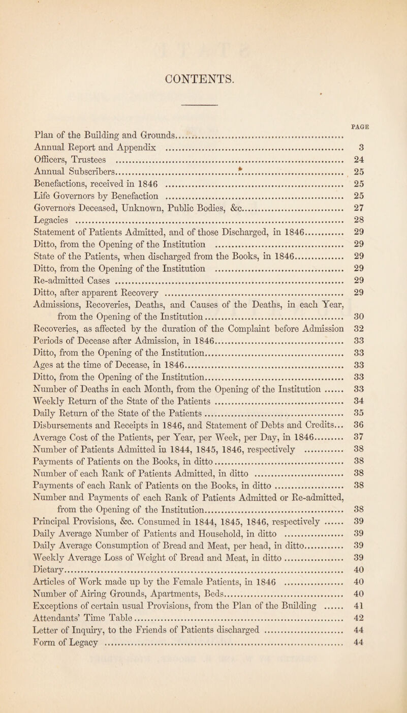 CONTENTS. PAGE Plan of the Building and Grounds. Annual Report and Appendix . 3 Officers, Trustees . 24 Annual Subscribers. 25 Benefactions, received in 1846 . 25 Life Governors by Benefaction . 25 Governors Deceased, Unknown, Public Bodies, &c. 27 Legacies . 28 Statement of Patients Admitted, and of those Discharged, in 1846. 29 Ditto, from the Opening of the Institution . 29 State of the Patients, when discharged from the Books, in 1846. 29 Ditto, from the Opening of the Institution . 29 Re-admitted Cases . 29 Ditto, after apparent Recovery . 29 Admissions, Recoveries, Deaths, and Causes of the Deaths, in each Year, from the Opening of the Institution. 30 Recoveries, as affected by the duration of the Complaint before Admission 32 Periods of Decease after Admission, in 1846.. 33 Ditto, from the Opening of the Institution. 33 Ages at the time of Decease, in 1846. 33 Ditto, from the Opening of the Institution. 33 Number of Deaths in each Month, from the Opening of the Institution. 33 Weekly Return of the State of the Patients . 34 Daily Return of the State of the Patients. 35 Disbursements and Receipts in 1846, and Statement of Debts and Credits... 36 Average Cost of the Patients, per Year, per Week, per Day, in 1846. 37 Number of Patients Admitted in 1844, 1845, 1846, respectively . 38 Payments of Patients on the Books, in ditto. 38 Number of each Rank of Patients Admitted, in ditto . 38 Payments of each Rank of Patients on the Books, in ditto. 38 Number and Payments of each Rank of Patients Admitted or Re-admitted, from the Opening of the Institution. 38 Principal Provisions, &c. Consumed in 1844, 1845, 1846, respectively . 39 Daily Average Number of Patients and Household, in ditto . 39 Daily Average Consumption of Bread and Meat, per head, in ditto. 39 Weekly Average Loss of Weight of Bread and Meat, in ditto. 39 Dietary. 40 Articles of Work made up by the Female Patients, in 1846 . 40 Number of Airing Grounds, Apartments, Beds. 40 Exceptions of certain usual Provisions, from the Plan of the Building . 41 Attendants’ Time Table. 42 Letter of Inquiry, to the Friends of Patients discharged . 44 Form of Legacy . 44