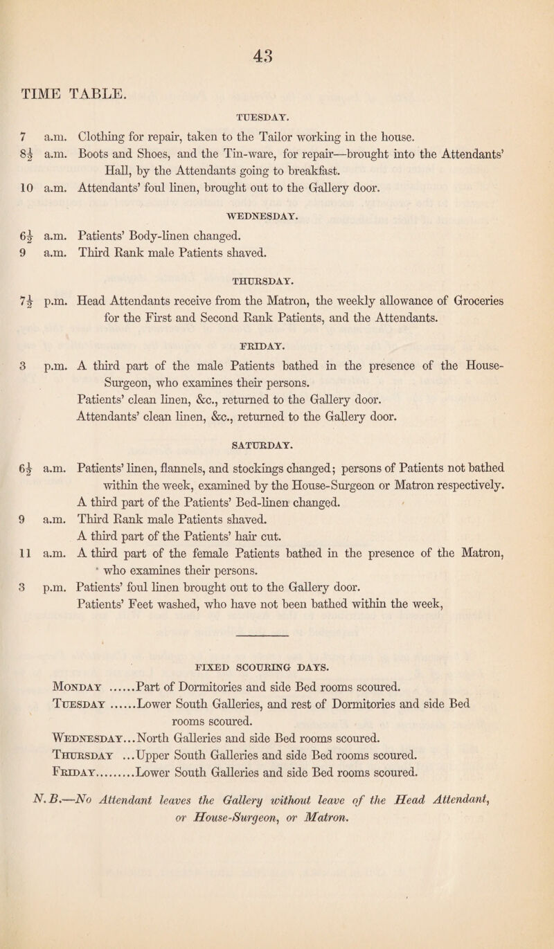 TIME TABLE. TUESDAY. 7 a.m. Clothing for repair, taken to the Tailor working in the house. 85 a.m. Boots and Shoes, and the Tin-ware, for repair—brought into the Attendants’ Hall, by the Attendants going to breakfast. 10 a.m. Attendants’ foul linen, brought out to the Gallery door. WEDNESDAY. 6|- a.m. Patients’ Body-linen changed. 9 a.m. Third Rank male Patients shaved. THURSDAY. 7§- p.m. Head Attendants receive from the Matron, the weekly allowance of Groceries for the First and Second Rank Patients, and the Attendants. FRIDAY. 3 p.m. A third part of the male Patients bathed in the presence of the House- Surgeon, who examines their persons. Patients’ clean linen, &c., returned to the Gallery door. Attendants’ clean linen, &c., returned to the Gallery door. SATURDAY. 9 11 3 a.m. Patients’ linen, flannels, and stockings changed; persons of Patients not bathed within the week, examined by the House-Surgeon or Matron respectively. A third part of the Patients’ Bed-linen changed, a.m. Third Rank male Patients shaved. A tim'd part of the Patients’ hair cut. a.m. A third part of the female Patients bathed in the presence of the Matron, who examines their persons. p.m. Patients’ foul linen brought out to the Gallery door. Patients’ Feet washed, who have not been bathed within the week, FIXED SCOURING DAYS. Monday .Part of Dormitories and side Bed rooms scoured. Tuesday.Lower South Galleries, and rest of Dormitories and side Bed rooms scoured. Wednesday...North Galleries and side Bed rooms scoured. Thursday ...Upper South Galleries and side Bed rooms scoured. Friday.Lower South Galleries and side Bed rooms scoured. N.B.—No Attendant leaves the Gallery without leave of the Head Attendant, or House-Surgeon, or Matron.