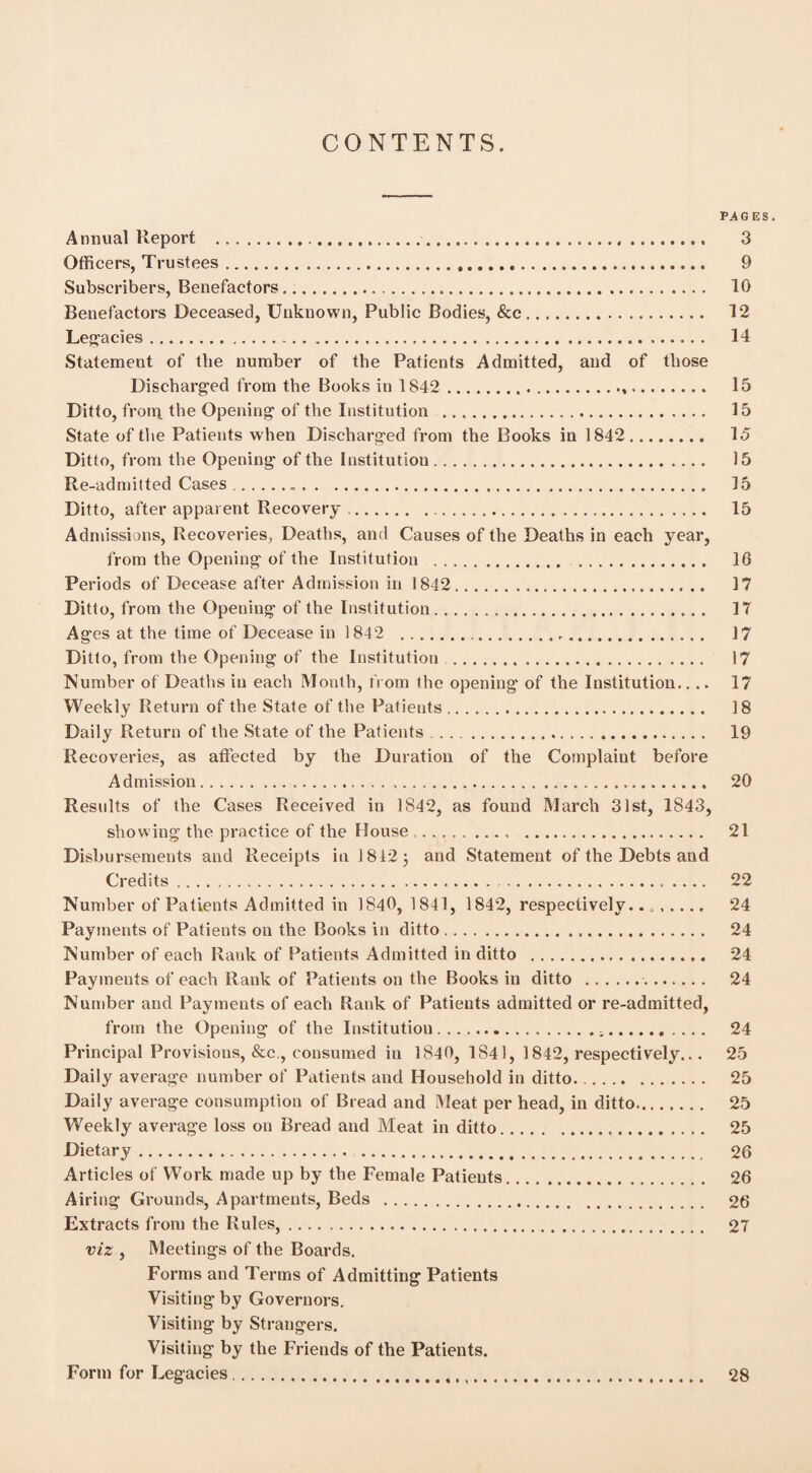 CONTENTS. P.4GES. Annual Report . 3 Officers, Trustees. 9 Subscribers, Benefactors. 10 Benefactors Deceased, Unknown, Public Bodies, &c. 12 Legacies. 14 Statement of tlie number of the Patients Admitted, and of those Discharged from the Books in 1842 ... 15 Ditto, from the Opening of the Institution . 15 State of the Patients when Discharged from the Books in 1842. 15 Ditto, from the Opening of the Institution. 15 Re-admitted Cases. 15 Ditto, after appai ent Recovery .. 15 Admissions, Recoveries, Deaths, and Causes of the Deaths in each year, from the Opening of the Institution . . 16 Periods of Decease after Admission in 1842.. .. 17 Ditto, from the Opening of the Institution. 17 Ages at the time of Decease in 1842 . 17 Ditto, from the Opening of the Institution ... 17 Number of Deaths in each Month, from the opening of the Institution.... 17 Weekly Return of the State of the Patients. 18 Daily Return of the State of the Patients ... 19 Recoveries, as affected by the Duration of the Complaint before Admission. 20 Results of the Cases Received in 1842, as found March 31st, 1843, showing the practice of the House.. . 21 Disbursements and Receipts in 1812 3 and Statement of the Debts and Credits .. 22 Number of Patients Admitted in 1840, 1841, 1842, respectively.. .. 24 Payments of Patients on the Books in ditto. 24 Number of each Rank of Patients Admitted in ditto . 24 Payments of each Rank of Patients on the Books in ditto .. 24 Number and Payments of each Rank of Patients admitted or re-admitted, from the Opening of the Institution. 24 Principal Provisions, &c., consumed in 1840, 1841, 1842, respectively... 25 Daily average number of Patients and Household in ditto.. 25 Daily average consumption of Bread and Meat per head, in ditto. 25 Weekly average loss on Bread and Meat in ditto. 25 Dietary. 26 Articles of Work made up by the Female Patients. 26 Airing Grounds, Apartments, Beds . 26 Extracts from the Rules,. 27 viz , Meetings of the Boards. Forms and Terms of Admitting Patients Visiting by Governors. Visiting by Strangers. Visiting by the Friends of the Patients. Form for Legacies 28