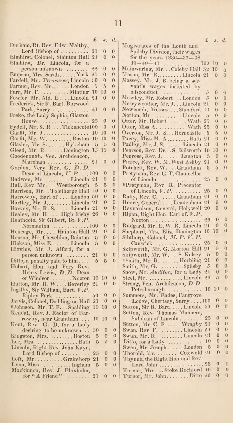 £ s. d. £ s. d. Durham, Rt. Rev. Edw. Maltby, Magistrates of the Louth and Lord Bishop of. 21 0 0 Spilsby Division, their wages Elmhirst, Colonel, Stainton Hall 21 0 0 for the years 1836—37—3S Elmhirst, Dr. Lincoln, for a 39-40—41 . 102 19 0 person unknown . 22 0 0 Maiuwaring, Mr.. .Coleby Hall 52 10 0 Empson, Mrs. Sarah...... York 21 0 0 Mason, Mr. R... Lincoln 21 0 0 Fardell, Mr. Treasurer, Lincoln 50 0 0 Massey, Mr. J. B. being a ser- Farmer, Rev. Mr.London 5 5 0 vant’s wages forfeited by Farr, Mr. F.Minting 10 10 0 misconduct ... 5 0 0 Fowler, Mr. Aid. E.... Lincoln 21 0 0 Mawley, Mr. Robert . .London 5 0 0 Frederick, Sir R. Bart. Burwood Merry weather, Mr. J. . .Lincoln 21 0 0 Park, Surry... 21 0 0 Newcomb, Messrs. .. .Stamford 10 0 0 Freke, the Lady Sophia, Glaston Norton, Mr.Lincoln 5 0 0 Hou«e. 25 0 0 Otter, Mr. Robert .Wath 25 0 0 Fydell, Mr. S. R. .. .TickencotelOO 0 0 Otter, Miss A.Wath 25 0 0 Garfit, Mr. J . 10 10 0 Overton, Mr. J. S. .. Horncastle 5 5 0 Garfit, Mr. W.Boston 10 10 0 Pacev, Miss M. A . ..Bath 21 0 0 Glasier, Mr. S.Hykeham 5 5 0 Padley, Air. J. S.Lincoln 21 0 0 Gleed, Air. R.Donington 15 15 0 Pearson, Rev. Dr.. .S. Kilworth 10 10 0 Goodenough, Ven. Archdeacon, Penrose, Rev. J.Langton 5 0 0 Mareham... 21 0 0 Pierce, Rev. W. M. West Ashby 21 0 0 Gordon. Very Rev. G. D. D. Potchett, Rev. WT. . .Grantham 5 5 0 Dean of Lincoln, V.P.... 100 0 0 Pretyman, Rev. G. T. Chancellor Hadwen, Mr.Lincoln 21 0 0 of Lincoln . 25 0 0 Hall, Rev. Mr.... Westborough 5 5 0 ^Pretyman, Rev. R. Precentor Harrison, Mr.. .Tolethorpe Hall 10 0 0 of Lincoln, V. P. 25 0 0 Harrowby, Earl of .... London 50 0 0 Raby, Rev. C.Grantham 21 0 0 Hartley, Mr. J.. Lincoln 21 0 0 Reeve, General ... Leadenham 21 0 0 Harvey, Mr. R S. ... Lincoln 21 0 0 Reynardson, General, Holywell 20 0 0 Healev, Mr. H.High Risby 26 0 0 Ripon, Right Hon. Earl of, V.P. Heathcote, Sir Gilbert, Bt. V.P. Nocton ... . 26 0 0 Normanton .100 0 0 Rudgard, Mr. E. W. R. Lincoln 21 0 0 Hcneag’e, Mr.Hainton Hall 21 0 0 Shepherd, Mrs. Eliz. Donington 10 10 0 Henson, Mr. Cheseldon, Bainton 5 0 0 Sibthorp, Colonel, M. P. V. P. Hickson, Miss E.Lincoln 5 0 0 Canwick . 25 0 0 Higgins, Air. J. Alford, for a Skipworth, Mr. G. Morton Hill 21 0 0 person unknown . 21 0 0 Skipworth, Mr. W. . .S. Kelsey 5 0 0 Ditto, a penalty paid to him..... 5 5 0 #Smith, Mr. B.Horbling 21 0 0 Hobart, Hon. and Very Rev. Smith, Mr. G.Spilsby 5 0 0 Henry Lewis, D.D. Dean Snow, Mr. Auditor, for a Lady 21 0 0 of Windsor.Nocton 10 10 0 Steel, Mr.Lincoln 26 5 0 Hutton, Mr. H. W.... Beverley 21 0 0 Strong, Ven. Archdeacon, D.D. Ingilby, Sir William, Bart. V.P. Peterborough ............ 10 10 0 Ripley Park . 50 0 0 Summers, Mr. Fades, Fangrove Jarvis, Colonel, Doddington Hall 21 0 0 Lodge, Chertsey, Surry .... 100 0 0 ^Johnson, Mr. T. F. . .Spalding 10 10 0 Sutton, Sir R. Bart.Lincoln 50 0 0 Kendal, Rev. J. Rector of Bar- Sutton, Rev. Thomas Manners, rowby, near Grantham.... 10 10 0 Subdean of Lincoln .. 25 0 0 Kent, Rev. G. D. for a Lady Sutton, Air. C. F.Wragby 21 0 0 desiring to be unknown . . 50 0 0 Swan, Rev. F.Lincoln 51 0 0 Kingston, Mrs.. Boston 5 0 0 Swan, Mr. R.Lincoln 21 0 0 Lee, Mrs.Bath 5 5 0 Ditto, for a Lady ......... .. 10 0 0 Lincoln, Right Rev. John Kaye, Swan, Mr. Joseph.London 5 0 0 Lord Bishop of. 25 0 0 Thorold, Mr.Cuxwold 21 0 0 Loft, Mr.Grainthorp 21 0 0 Thynne, the Right Hon. and Rev. Lyon, Miss . . Ingham 5 0 0 Lord John. 25 0 0 Mackinnon, Rev. J. Bloxliolm, Turnor, Mrs. .. Stoke Rochford 10 0 0 for “ A Friend ” . 21 0 0 Turner, Mr, John........ Ditto 20 0 0