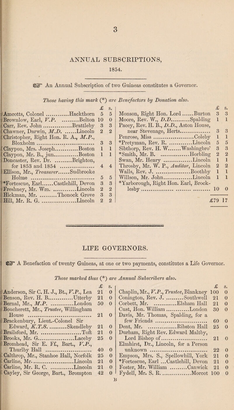 ANNUAL SUBSCRIPTIONS, 1854. An Annual Subscription of two Guineas constitutes a Governor. Those having this mark (*) a, £ s. i Amcotts, Colonel ...Hackthorn 5 5 Brownlow, Earl, V.P.Belton 10 0 r Carr, Rev. John.Brattleby 3 3 i Chawner, Darwin, M.D.Lincoln 2 2 i Christopher, Right Hon. R. A., JAP., Bloxholm .. 3 3 ! Claypon, Mrs. Joseph......Boston 1 1 J Claypon, Mr. B., jun..Boston 1 1 ) Doncaster, Rev. Dr.Brighton, for 1853 and 1854 . 4 4 ! Ellison, Mr., Treasurer.Sudbrooke Holme . 5 5 t*Fortescue, Earl.Castlekill, Devon 3 3 : Freshney, Mr. Wm.Lincoln 2 2 Hickman, Mr.Thonock Grove 3 3 : Hill, Mr. R. G. ..Lincoln 2 2 Benefactors by Donation also. £ s. Monson, Right Hon. Lord.Burton 3 3 Moore, Rev. W., D.D.Spalding 1 1 Pacey, Rev. II. B., D.D., Aston House, near Stevenage, Herts. 3 3 Penrose, Miss.....Coleby 1 1 *Pretyman, Rev. R. ..Lincoln 5 5 Sibthorp, Rev. H. W.Washingbro’ 3 3 * Smith, Mr. B. Horbling 2 2 Swan, Mr. Henry ..Lincoln 1 1 Throsby, Mr. W. P., Auditor, Lincoln 2 2 Walls, Rev. J.Boothby 1 1 Willson, Mr. John.Lincoln 1 1 ^Yarborough, Right Hon. Earl, Brock- lesby ...... 10 0 £79 17 LIFE GOVERNORS. s ®iP A Benefaction of twenty Guineas, at one or two payments, constitutes a Life Governor. Those marked thus (*) ar> £ s. : Anderson, Sir C. H. J., Bt., V.P., Lea 210 Benson, Rev. H. B.Utterby 21 0 > Bernal, Mr., M.P.London 50 0 • Boucherett, Mr., Trustee, Willingham House . 21 0 Brackenbury, Lieut.-Colonel Sir Edward, K.T.S.Skendleby 21 0 Brailsford, Mr.Toft 21 0 5 Brooks, Mr. G.Laceby 25 0 : Bromhead, Sir E. Ff., Bart., V.P., Thurlby Hall .. 40 0 I Calthrop, Mr., Stanhoe Hall, Norfolk 25 0 | Carline, Mr.Lincoln 21 0 l Carline, Mr. R. C.Lincoln 21 0 ! Cayley, Sir George, Bart., Brompton 42 0 Annual Subscribers also. £ 9. Chaplin, Mr., V.P., Trustee, Blankney 100 0 Conington, Rev. J.Southwell 21 0 Corbett, Mr.Elsham Hall 21 0 Cust, Hon. William.London 30 0 Davis, Mr. Thomas, Spalding, for a few Friends . 60 0 Dent, Mr......Ribston Hall 25 0 Durham, Right Rev. Edward Maltby, Lord Bishop of. 21 0 Elmhirst, Dr., Lincoln, for a Person unknown . 22 0 Empson, Mrs. S., Spellowliill, York 21 0 *Fortescue, Earl ...Castlehill, Devon 21 0 Foster, Mr. William .Can wick 21 0 Fydell, Mr, S. R.Morcot 100 0
