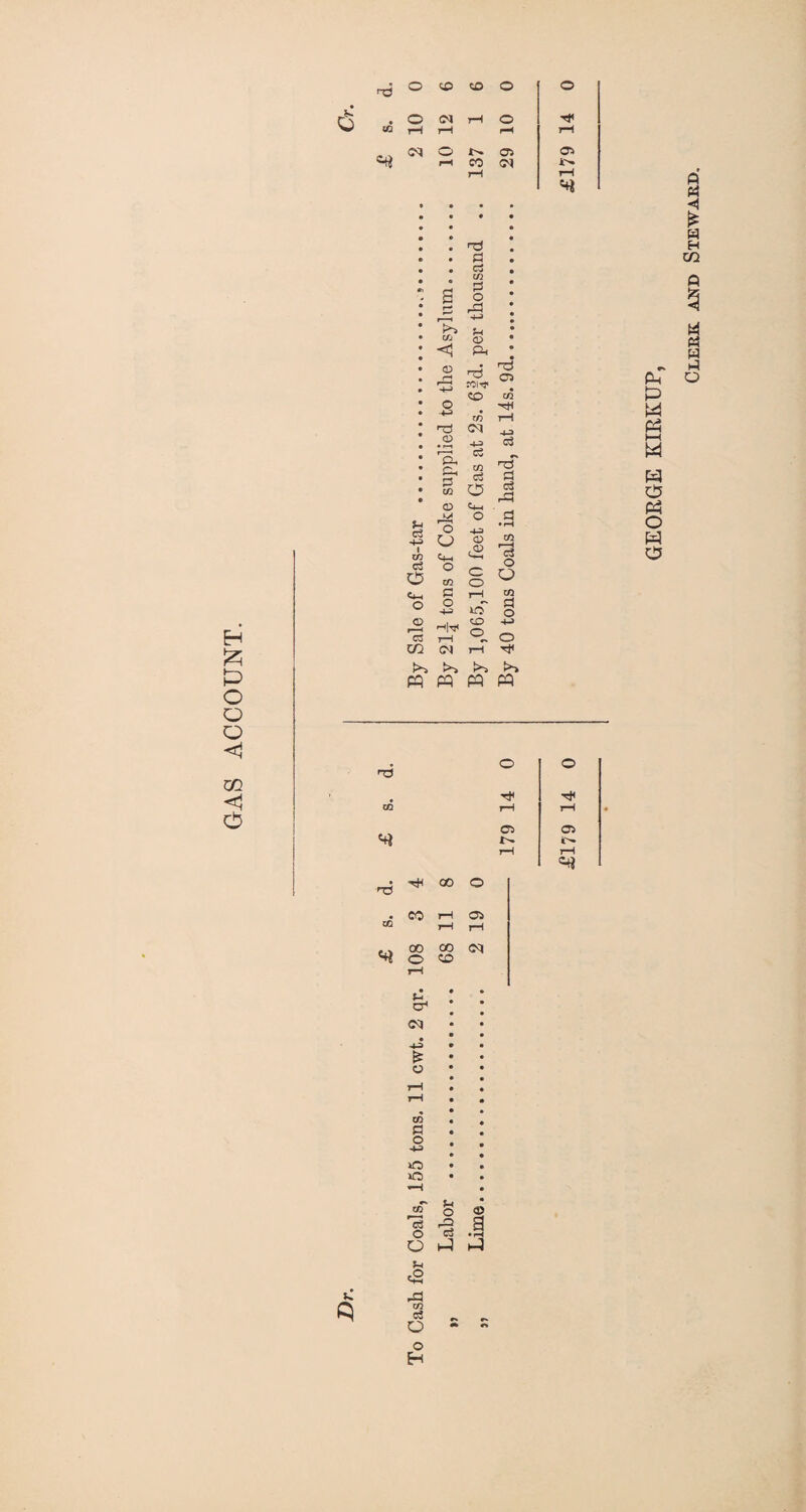 Eh £ £> O O O <1 m O $ >-a O to SO o O o oj rH o co jH rH f-H T—! «« O o> c* rH co r-H <M b. rH «** «i a R ci co R o co <1 © .2 H, Rh R CO © O o cm O co R O >-2 ■-'N C3 t-H Uj CM k*^ r*'} W PQ c3 -p> i CO c3 O C4-. C • <D> Ph n3 *r5 ca Wl^ co CO hH ro rH <N -pj 4P d c5 CO c3 d O C4_ c3 O •p d • pH CD CO «S r 1 H cj O c o Q rH co rt irT o CO +j o t-H >> tH PQ M 0 P4 i s H CO Ph p W P3 i—< W w o P3 o w o 9 t4 P4 w o , O o H3 Tt< T}< CO rH tH <*» C5 05 «>• rH r-H nd hH 00 O 9 CO rH o> CO rH rH «♦* oo 00 Ol o CD o4 <M 4P £ © co R o H> id o pS _§ CS r-P O c3 hi H <2 rR CO S3 O'* © a o H