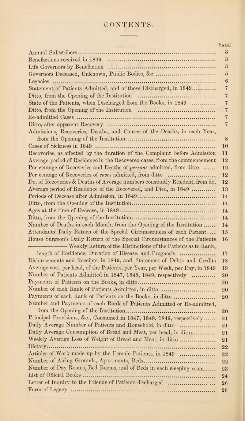 CONTENTS. Annual Subscribers. Benefactions received in 1849 .. Life Governors by Benefaction ......*. Governors Deceased, Unknown, Public Bodies, &c. Legacies . .. Statement of Patients Admitted, and of those Discharged, in 1849. Ditto, from the Opening of the Institution . State of the Patients, when Discharged from the Books, in 1849 . Ditto, from the Opening of the Institution . Re-admitted Cases . Ditto, after apparent Recovery . Admissions, Recoveries, Deaths, and Causes of the Deaths, in each Year, from the Opening of the Institution. Cases of Sickness in 1849 . Recoveries, as affected by the duration of the Complaint before Admission Average period of Residence in the Recovered cases, from the commencement Per centage of Recoveries and Deaths of 'persons admitted, from ditto . Per centage of Recoveries of cases admitted, from ditto . Do. of Recoveries & Deaths of Average numbers constantly Resident, from do. Average period of Residence of the Recovered, and Died, in 1849 . Periods of Decease after Admission, in 1849. Ditto, from the Opening of the Institution. Ages at the time of Decease, in 1849. Ditto, from the Opening of the Institution. Number of Deaths in each Month, from the Opening of the Institution. Attendants’ Daily Return of the Special Circumstances of each Patient ... House Surgeon’s Daily Return of the Special Circumstances of the Patients --Weekly Return of the Distinctions of the Patients as to Rank, length of Residence, Duration of Disease, and Prognosis . Disbursements and Receipts, in 1849, and Statement of Debts and Credits Average cost, per head, of the Patients, per Year, per Week, per Day, in 1849 Number of Patients Admitted in 1847, 1848, 1849, l'espectively . Payments of Patients on the Books, in ditto. Number of each Rank of Patients Admitted, in ditto . Payments of each Rank of Patients on the Books, in ditto . Number and Payments of each Rank of Patients Admitted or Re-admitted, from the Opening of the Institution. Principal Provisions, &c., Consumed in 1847, 1848, 1849, respectively. Daily Average Number of Patients and Household, in ditto . Daily Average Consumption of Bread and Meat, per head, in ditto. Weekly Average Loss of Weight of Bread and Meat, in ditto... Dietary. Articles of Work made up by the Female Patients, in 1849 . Number of Airing Grounds, Apartments, Beds. Number of Day Rooms, Bed Rooms, and of Beds in each sleeping room. List of Official Books . Letter of Inquiry to the Friends of Patients discharged . Form of Legacy . . PAGE 3 3 3 5 6 7 7 7 7 7 7 8 10 11 12 12 12 12 13 14 14 14 14 14 15 16 17 18 19 20 20 20 20 20 21 21 21 21 22 22 22 23 24 26 26