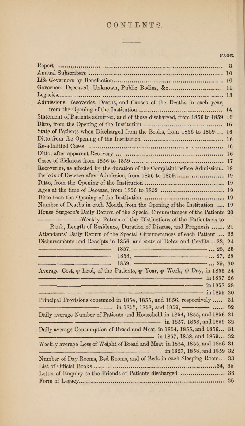 CONTENTS. PAGE. Report . 3 Annual Subscribers . 10 Life Governors by Benefaction. 10 Governors Deceased, Unknown, Public Bodies, &c. 11 Legacies. 13 Admissions, Recoveries, Deaths, and Causes of the Deaths in each year, from the Opening of the Institution..,. 14 Statement of Patients admitted, and of those discharged, from 1856 to 1859 16 Ditto, from the Opening of the Institution. 16 State of Patients when Discharged from the Books, from 1856 to 1859 ... 16 Ditto from the Opening of the Institution . 16 Re-admitted Cases . 16 Ditto, after apparent Recovery. 16 Cases of Sickness from 1856 to 1859 . 17 Recoveries, as affected by the duration of the Complaint before Admission.. 18 Periods of Decease after Admission, from 1856 to 1859. 19 Ditto, from the Opening of the Institution .. 19 Ages at the time of Decease, from 1856 to 1859 . 19 Ditto from the Opening of the Institution . 19 Number of Deaths in each Month, from the Opening of the Institution .... 19 House Surgeon’s Daily Return of the Special Circumstances of the Patients 20 -Weekly Return of the Distinctions of the Patients as to Rank, Length of Residence, Duration of Disease, and Prognosis. 21 Attendants’ Daily Return of the Special Circumstances of each Patient ... 22 Disbursements and Receipts in 1856, and state of Debts and Credits... 23, 24 -- 1857,-... 25,26 - 1858,--- 27, 28 -- 1859,-...29,30 Average Cost, ^ head, of the Patients, sp' Year, ^ Week, Day, in 1856 24 - in 1857 26 - in 1858 28 -in 1859 30 Principal Provisions consumed in 1854, 1855, and 1856, respectively.. 31 -- in 1857, 1858, and 1859,. . 32 Daily average Number of Patients and Household in 1854, 1855, and 1856 31 -----in 1857, 1858, and 1859 32 Daily average Consumption of Bread and Meat, in 1854, 1855, and 1856... 31 -in 1857, 1858, and 1859... 32 Weekly average Loss of Weight of Bread and Meat, in 1854, 1855, and 1856 31 _in 1857, 1858, and 1859 32 Number of Day Rooms, Bed Rooms, and of Beds in each Sleeping Room... 33 List of Official Books.34, 35 Letter of Enquiry to the Friends of Patients discharged . 36 Form of Legacy. 36