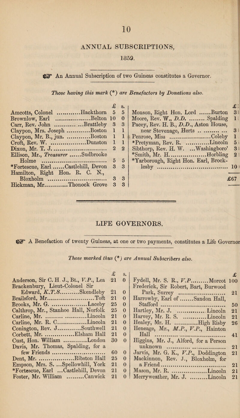 ANNUAL SUBSCRIPTIONS, 1859. $3° An Annual Subscription of two Guineas constitutes a Governor. Those having this mark (*) are Benefactors by Donations also. £ s. Amcotts, Colonel .Hackthorn 5 5 Brownlow, Earl .Belton 10 0 Carr, Rev. John .Brattleby 3 3 Claypon, Mrs. Joseph.Boston 1 1 Claypon, Mr. B., jun.Boston 1 1 Croft, Rev. W.Dunston 1 1 Dixon, Mr. T. J. 2 2 Ellison, Mr., Treasurer.Sudbrooke Holme . 5 5 *Fortescue, Earl.Castlehill, Devon 3 3 Hamilton, Right Hon. R. C. N., Bloxholm . 3 3 Hickman, Mr.Thonock Grove 3 3 £i Monson, Right Hon. Lord .Burton 3 Moore, Rev. W., D.D..Spalding 1 Pacey, Rev. H. B., D.D., Aston House, near Stevenage, Herts . 3 Penrose, Miss .Coleby 1 *Pretyman, Rev. R.Lincoln 5 > Sibthorp, Rev. H. W. ...Washingboro’ 3 t *Smith, Mr. H.Horbling 2 * Yarborough, Right Hon. Earl, Brock- lesby . 10» £67 LIFE GOVERNORS. A Benefaction of twenty Guineas, at one or two payments, constitutes a Life Governor Those marked thus (*) are Annual Subscribers also. * s. Anderson, Sir C. H J., Bt., UP., Lea 21 0 Brackenbury, Lieut-Colonel Sir Edward, K.T.S.Skendleby 21 0 Brailsford, Mr.Toft 21 0 Brooks, Mr. G.Laceby 25 0 Calthrop, Mr., Stanhoe Hall, Norfolk 25 0 Carline, Mr.Lincoln 21 0 Carline, Mr. R. C.Lincoln 21 0 Conington, Rev. J.Southwell 21 0 Corbett, Mr.Elsham Hall 21 0 Cust, Hon. William .London 30 0 Davis, Mr. Thomas, Spalding, for a few Friends. 60 0 Dent, Mr.Ribston Hall 25 0 Empson, Mrs. S. ...Spellowhill, York 21 0 *Fortescue, Earl ...Castlehill, Devon 21 0 Foster, Mr. William .Can wick 21 0 Fydell, Mr. S. R., V.P.Morcot 100 Frederick, Sir Robert, Bart, Burwood Park, Surrey . 21 Harrowby, Earl of.Sandon Hall, Stafford . 50 Hartley, Mr. J.Lincoln 21 Harvey, Mr. R. S.Lincoln 21 Healey, Mr. H.High Risby 26 Heneage, Mr., M.P., V.P., Hainton Hall . 41 Higgins, Mr. J., Alford, for a Person unknown . 21 Jarvis, Mr. G. K., V.P., Doddington 21 Mackinnon, Rev. J., Bloxholm, for a Friend. 21 Mason, Mr. R.Lincoln 21 Merry weather, Mr. J.Lincoln 21