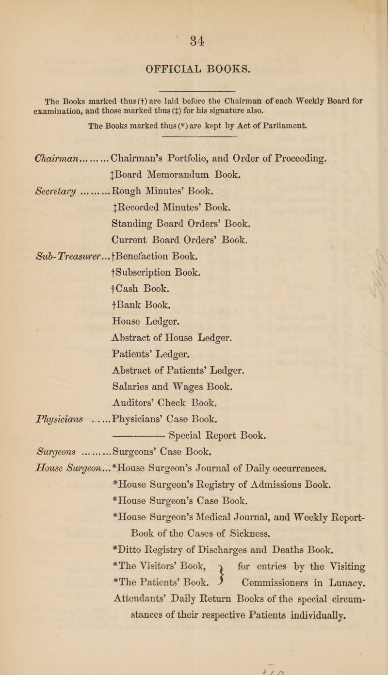 OFFICIAL BOOKS. The Books marked thus (f) are laid before the Chairman of each Weekly Board for examination, and those marked thus (f) for his signature also. The Books marked thus (*) are kept by Act of Parliament. Chairman.Chairman’s Portfolio, and Order of Proceeding. JBoard Memorandum Book. Secretary .Rough Minutes’ Book. ^Recorded Minutes’ Book. Standing Board Orders’ Book. Current Board Orders’ Book. Sub- Treasurer... fBenefaction Book. fSubscription Book. fCash Book. fBank Book. House Ledger. Abstract of House Ledger. Patients’ Ledger. Abstract of Patients’ Ledger. Salaries and Wages Book. Auditors’ Check Book. Physicians _Physicians’ Case Book. -Special Report Book. Surgeons .Surgeons’ Case Book. House Surgeon...*House Surgeon’s Journal of Daily occurrences. *House Surgeon’s Registry of Admissions Book. *House Surgeon’s Case Book. *House Surgeon’s Medical Journal, and Weekly Report- Book of the Cases of Sickness. *Ditto Registry of Discharges and Deaths Book. *The Visitors’ Book, v for entries by the Visiting *The Patients’ Book. 4 Commissioners in Lunacy. Attendants’ Daily Return Books of the special circum¬ stances of their respective Patients individually.