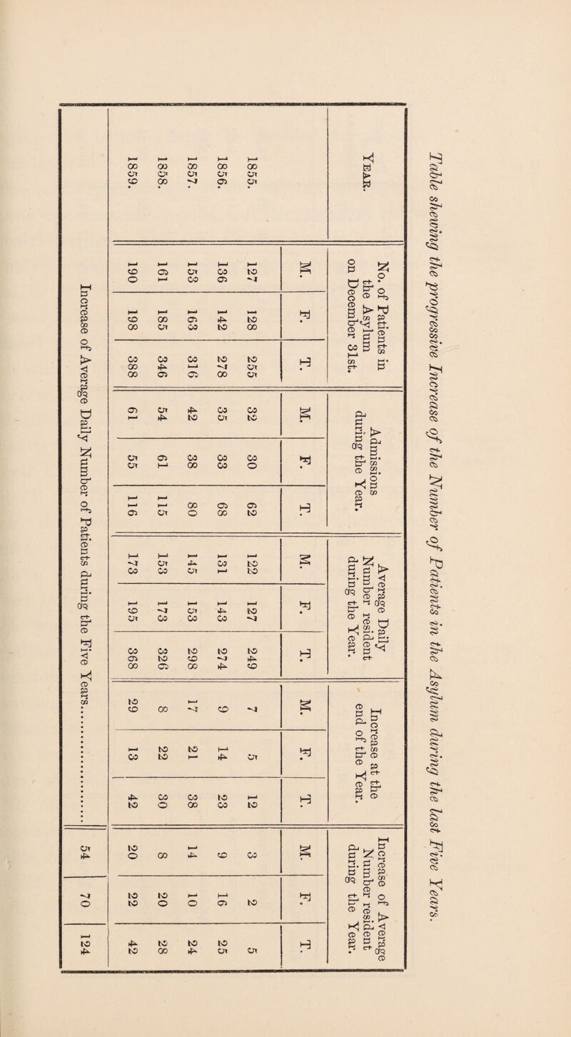 p o CD P co CD O ►“b < CD i-S P CTQ CD u p, P 3 cr1 CD t-i p ct- M • CD P P i-s >—1 • P Cfq p-1 CD <1 CD *4 CD P CO O' 4k M o to 4k k— H-» ►—* h-» h- 00 CO 00 CO 00 Of O' Cl Or Of CO © Vj o> Of to to to >—1 o co 4k co © tO >—‘ o © CD to H W H-< k—' M kk H-> © © Of 05 to © CO © ^4 ►—» H* k-4 1—* • CD CO © ►P to 00 Of 00 to 00 00 00 05 to to kp 00 tfk i—i •*4 © 00 © © 00 Of 2 p 25 C£' § CD 2, I- 2 s' S* S p S s » cn 54 42 35 05 to © 05 05 05 Or H 00 05 © I—11 1—' H-* 00 © © l-p © © 00 to p p '• >> aq p p crt- i—i • tJ CO CD CO t—!• •■<! O 2 CD CO p >-s h-1 h-1 H-* k—• t—J § 07 kU 03 to © oo 07 H-J to t—* k-J t—- k-< k-J • CO o* 4k to © © W J 00 © to to to kP © to CD 4k © © © p © p p •-i t—<• P aq !zj P B O'1 CD i-t c+- tp CD B CD KJ2. CD P P CD B P * ei- > < CD i-i P OQ CD O p >—1 • 29 © t—' -a © ^4 M. to to h-1 • w to h-* 4k Of 4k © 03 to H-J kp to © © M to 2 hH P B o 3 ^ p I© cd ® p k!^ JD £T* CD 4k to to to kp to © 4k Of Of 2. 5* P ^ g P 2^ 2 P 3 P P CD di ^ o t-i ^ ^ CD . CO [J> k< s: < cd g ® B S p -' ^dq CD !? pp p CO p § <s>. •o fkt. P S CD Co Co <s. P CD P ■S P a Co CD £ Pc' CD -% hD Ot. <s>. s cs. CO <s>. §> 5^ Co C*^4 <S> o. § a ok CS> CO <>k Is <s*. £ p a