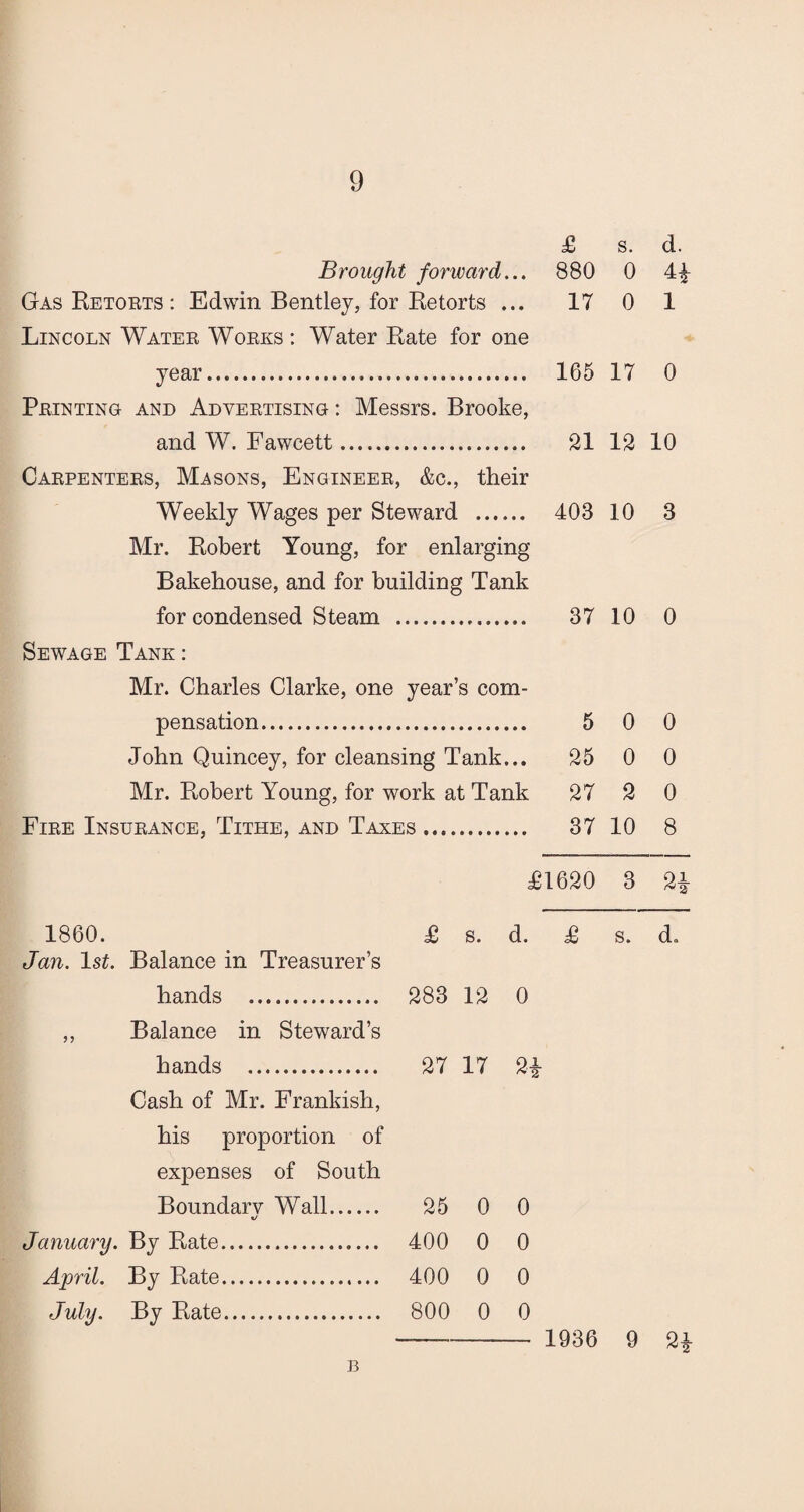 £ s. d. Brought forward... 880 0 4£ Gas Retorts : Edwin Bentley, for Retorts ... 17 0 1 Lincoln Water Works : Water Rate for one year. 165 17 0 Printing and Advertising : Messrs. Brooke, and W. Fawcett. 21 12 10 Carpenters, Masons, Engineer, &c., their Weekly Wages per Steward . 403 10 3 Mr. Robert Young, for enlarging Bakehouse, and for building Tank for condensed Steam . 37 10 0 Sewage Tank : Mr. Charles Clarke, one year’s com¬ pensation. 5 0 0 John Quincey, for cleansing Tank... 25 0 0 Mr. Robert Young, for work at Tank 27 2 0 Fire Insurance, Tithe, and Taxes. 37 10 8 £1620 3 2£ £ s. d. £ s. d. 283 12 0 27 17 21 25 0 0 400 0 0 400 0 0 800 0 0 --- 1930 9 B 1860. Jan. ls£. Balance in Treasurer’s hands . ,, Balance in Steward’s hands . Cash of Mr. Frankish, his proportion of expenses of South Boundary Wall. «/ January. By Rate. April. By Rate. July. By Rate.