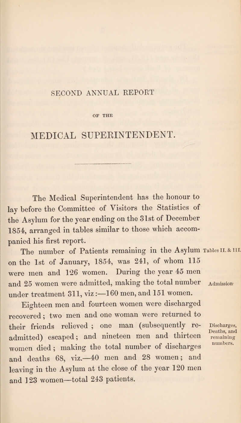 SECOND ANNUAL REPORT OF THE MEDICAL SUPERINTENDENT. The Medical Superintendent has the honour to lay before the Committee of Visitors the Statistics of the Asylum for the year ending on the 31st of December 1854, arranged in tables similar to those which accom¬ panied his first report. The number of Patients remaining in the Asylum on the 1st of January, 1854, was 241, of whom 115 were men and 126 women. During the year 45 men and 25 women were admitted, making the total number under treatment 311, viz :—160 men, and 151 women. Eighteen men and fourteen women were discharged recovered; two men and one woman were returned to their friends relieved ; one man (subsequently re¬ admitted) escaped; and nineteen men and thirteen women died ; making the total number of discharges and deaths 68, viz—40 men and 28 women; and leaving in the Asylum at the close of the year 120 men and 123 women—total 243 patients. Tables II. & III. Admission' Discharges, Deaths, and remaining numbers.