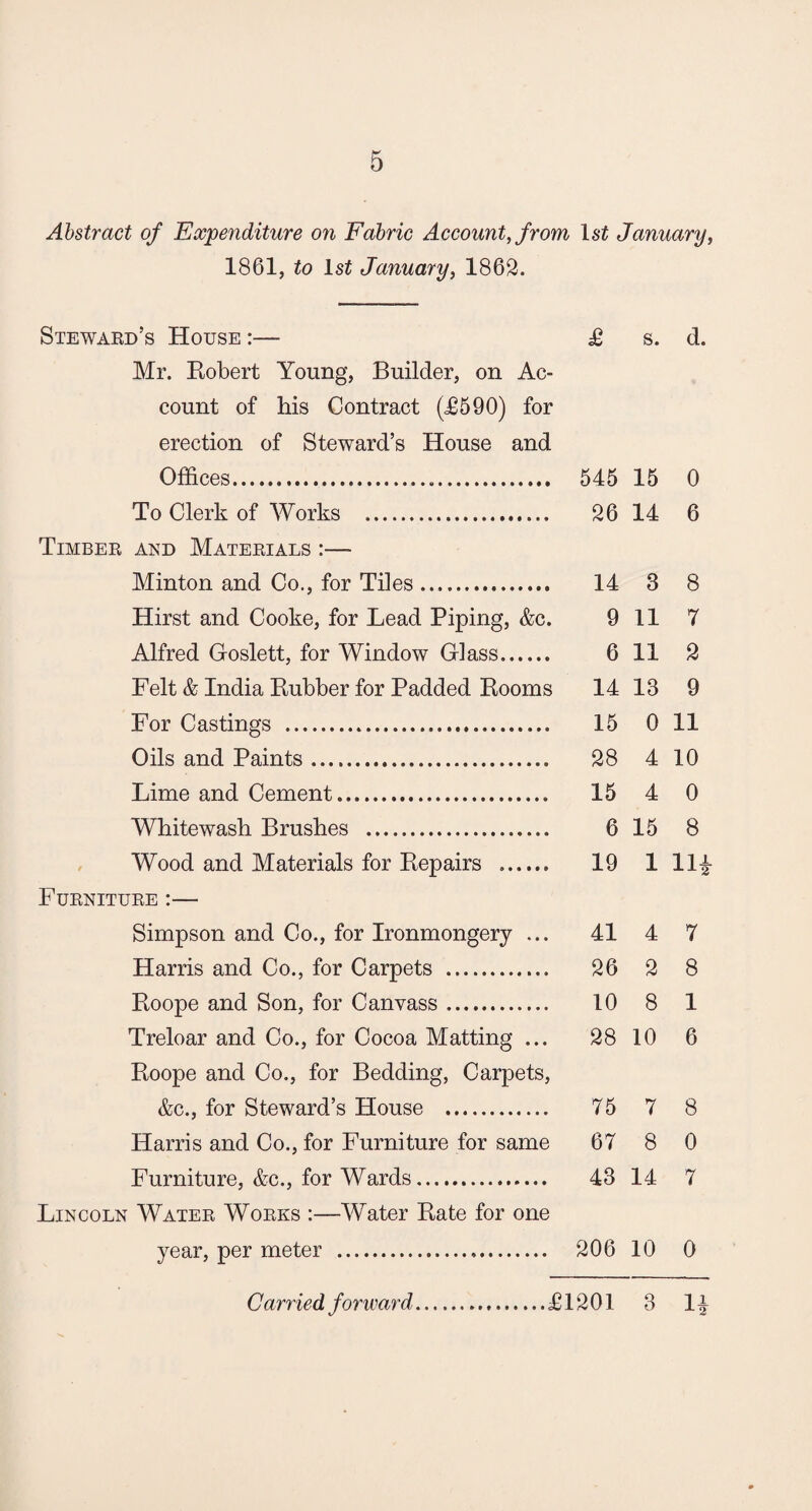 Abstract of Expenditure on Fabric Account, from 1$£ January, 1861, to ls£ January, 1862. Steward’s House :— £ s. d. Mr. Robert Young, Builder, on Ac¬ count of his Contract (£590) for erection of Steward’s House and Offices. 545 15 0 To Clerk of Works . 26 14 6 Timber and Materials :— Minton and Co., for Tiles. 14 3 8 Hirst and Cooke, for Lead Piping, &c. 9 11 7 Alfred Goslett, for Window Glass. 6 11 2 Felt & India Rubber for Padded Rooms 14 13 9 For Castings . 15 0 11 Oils and Paints. 28 4 10 Lime and Cement. 15 4 0 Whitewash Brushes . 6 15 8 Wood and Materials for Repairs . 19 1 11£ Furniture :— Simpson and Co., for Ironmongery ... 41 4 7 Harris and Co., for Carpets . 26 2 8 Roope and Son, for Canvass. 10 8 1 Treloar and Co., for Cocoa Matting ... 28 10 6 Roope and Co., for Bedding, Carpets, &c., for Steward’s House . 75 7 8 Harris and Co., for Furniture for same 67 8 0 Furniture, &c., for Wards. 43 14 7 Lincoln Water Works :—Water Rate for one year, per meter . 206 10 0 C arried forward.£1201 3 1 ^