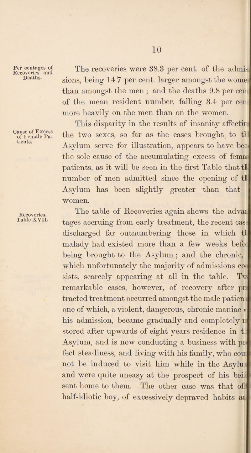 Per centages of Recoveries and Deaths. Cause of Excess of Female Pa¬ tients. Recoveries, Table XVII. The recoveries were 38.3 per cent, of the admi& sions, being 14.7 per cent, larger amongst the wome I than amongst the men ; and the deaths 9.8 per ceru of the mean resident number, falling 3.4 per cen more heavily on the men than on the women. This disparity in the results of insanity affectir [ the two sexes, so far as the cases brought to til j Asylum serve for illustration, appears to have bee* the sole cause of the accumulating excess of fema patients, as it will be seen in the first Table that ti l number of men admitted since the opening of tl I Asylum has been slightly greater than that | women. The table of Recoveries again shews the advai tages accruing from early treatment, the recent casi- discharged far outnumbering those in which tl malady had existed more than a few weeks befo being brought to the Asylum ; and the chronic, which unfortunately the majority of admissions co«. sists, scarcely appearing at all in the table. Tv I remarkable cases, however, of recovery after pr I tracted treatment occurred amongst the male patien r one of which, a violent, dangerous, chronic maniac * I his admission, became gradually and completely m I stored after upwards of eight years residence in t ( Asylum, and is now conducting a business with pe> | feet steadiness, and living with his family, who cou \ not be induced to visit him while in the Asylu: i and were quite uneasy at the prospect of his bei: f sent home to them. The other case was that of I half-idiotic boy, of excessively depraved habits ai